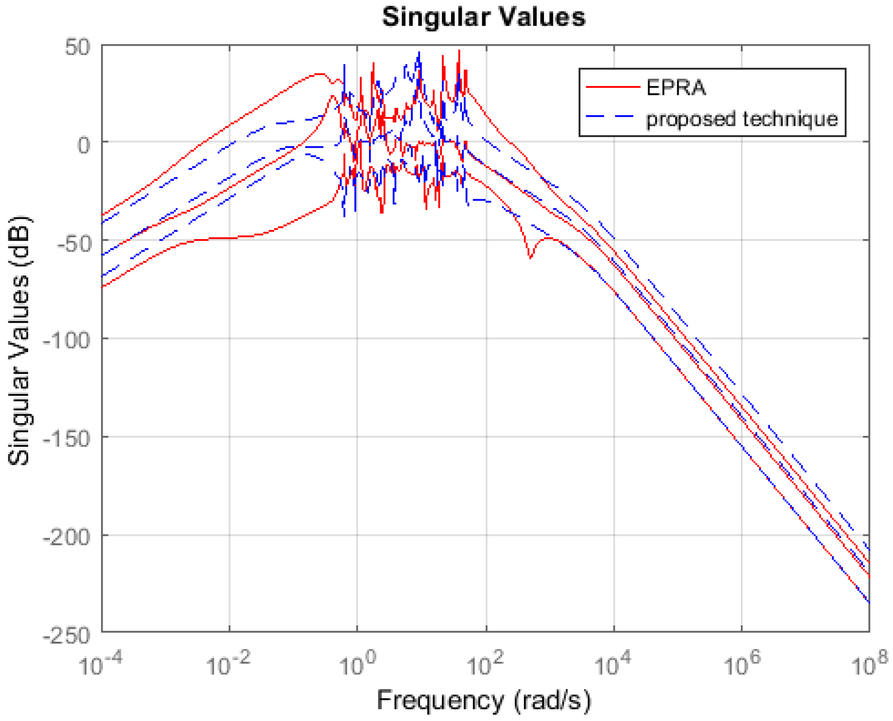 Machines 07 00048 g009