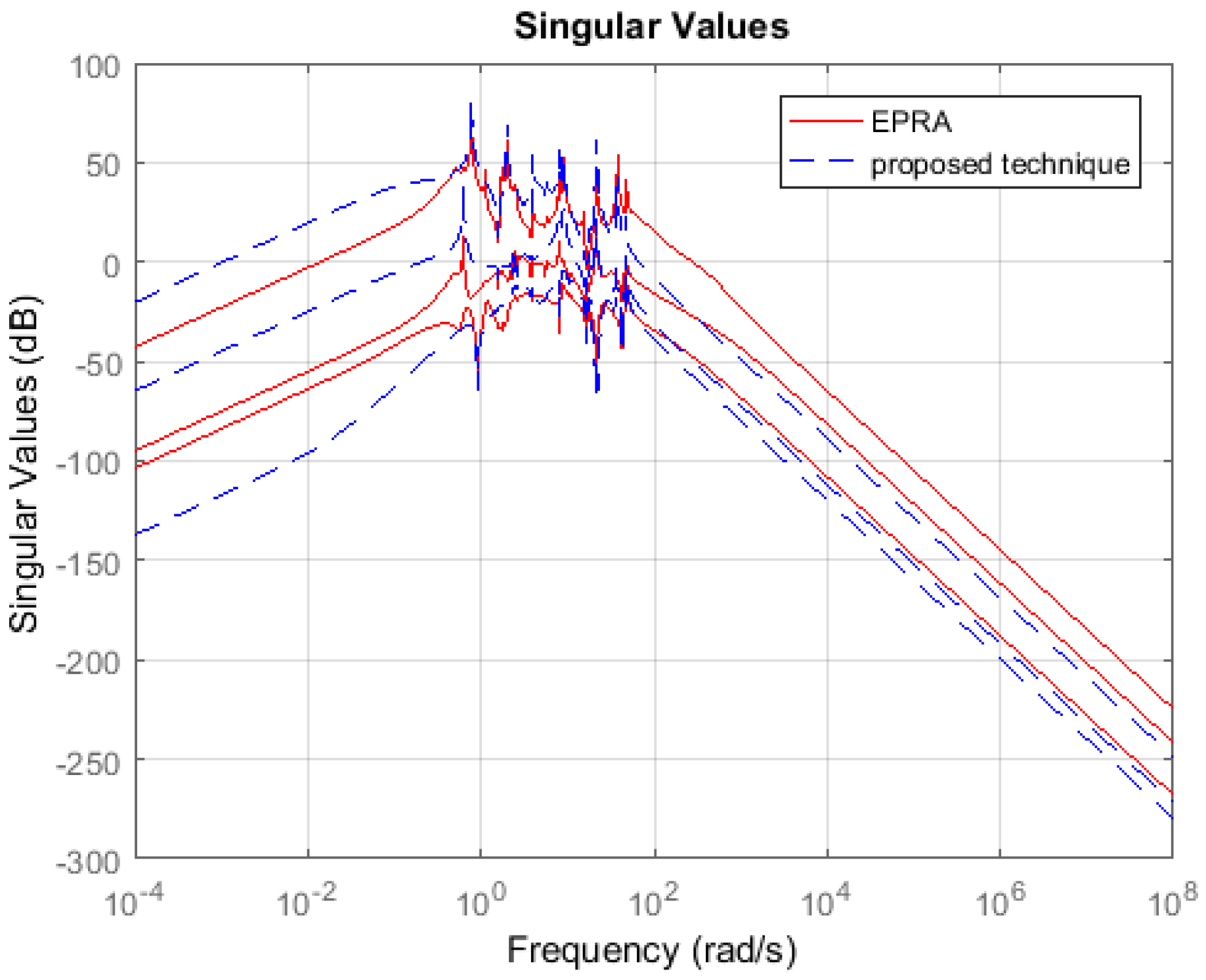 Machines 07 00048 g010