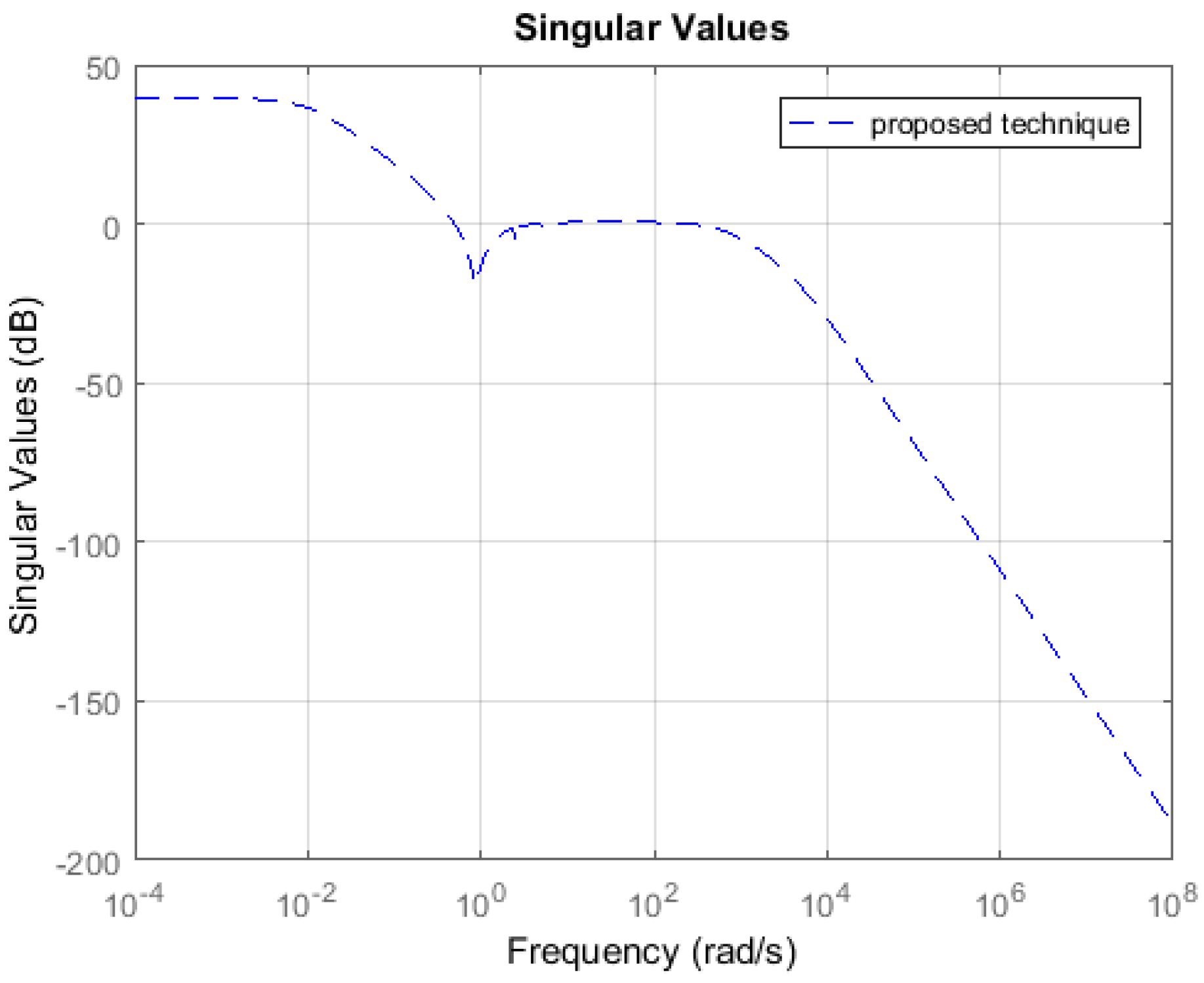 Machines 07 00048 g011