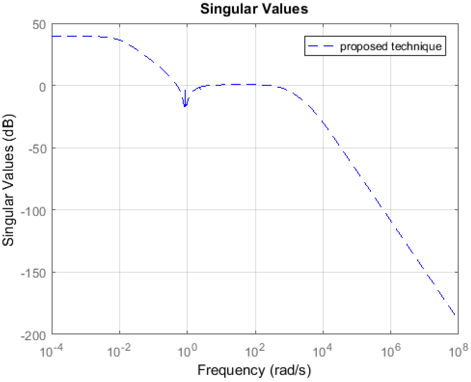 Machines 07 00048 g012