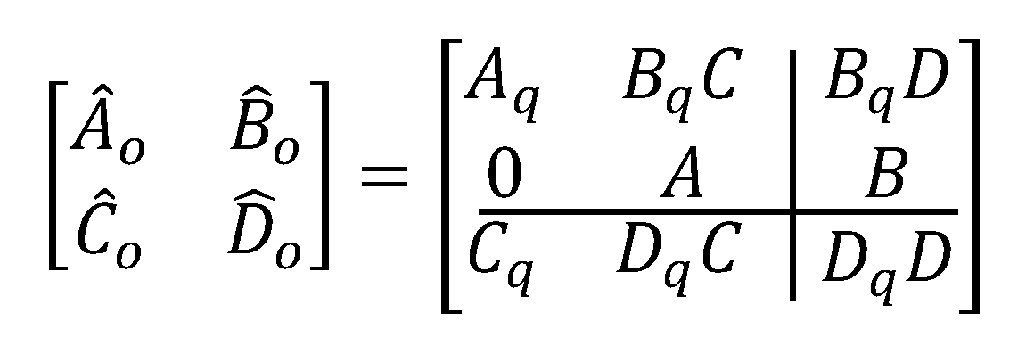 Machines 07 00048 i003