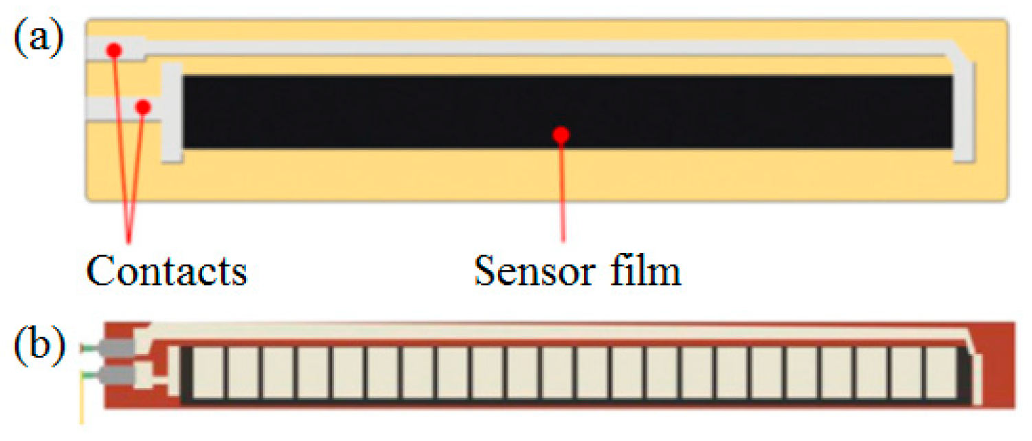 Machines 07 00049 g001