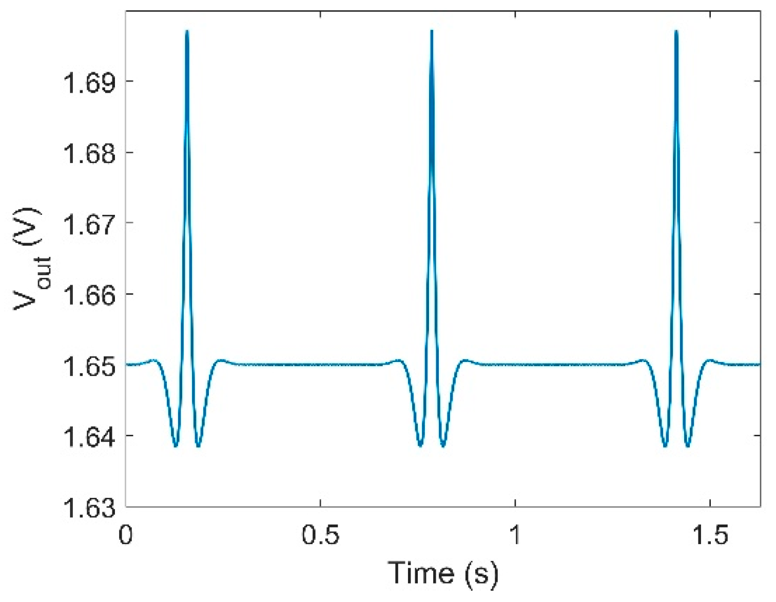 Machines 07 00049 g006