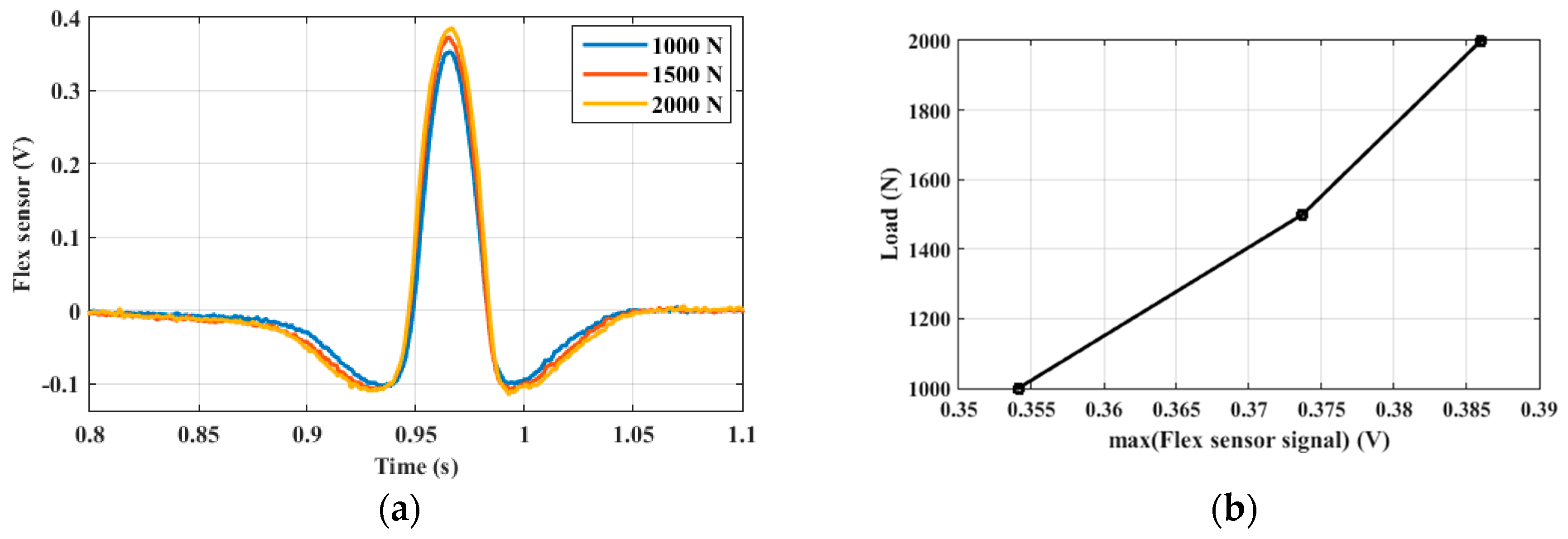 Machines 07 00049 g008