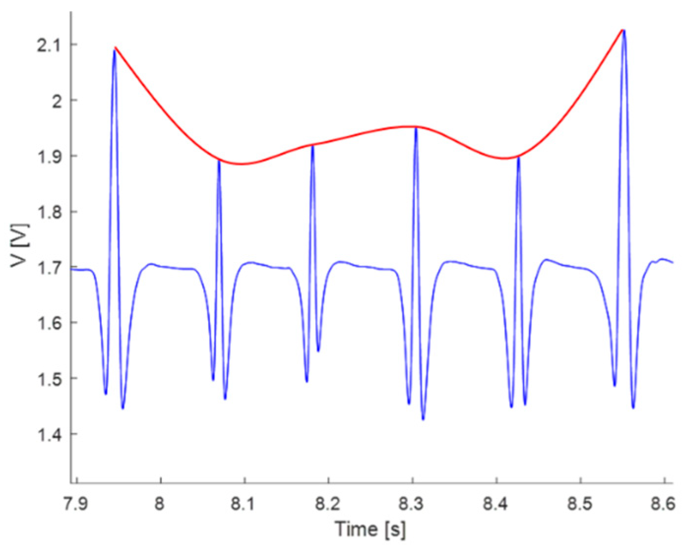 Machines 07 00049 g011