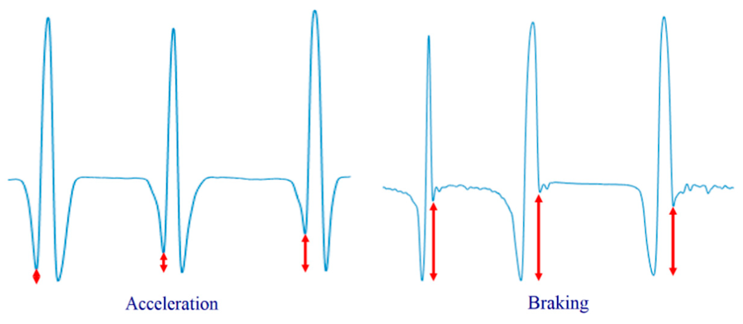 Machines 07 00049 g012