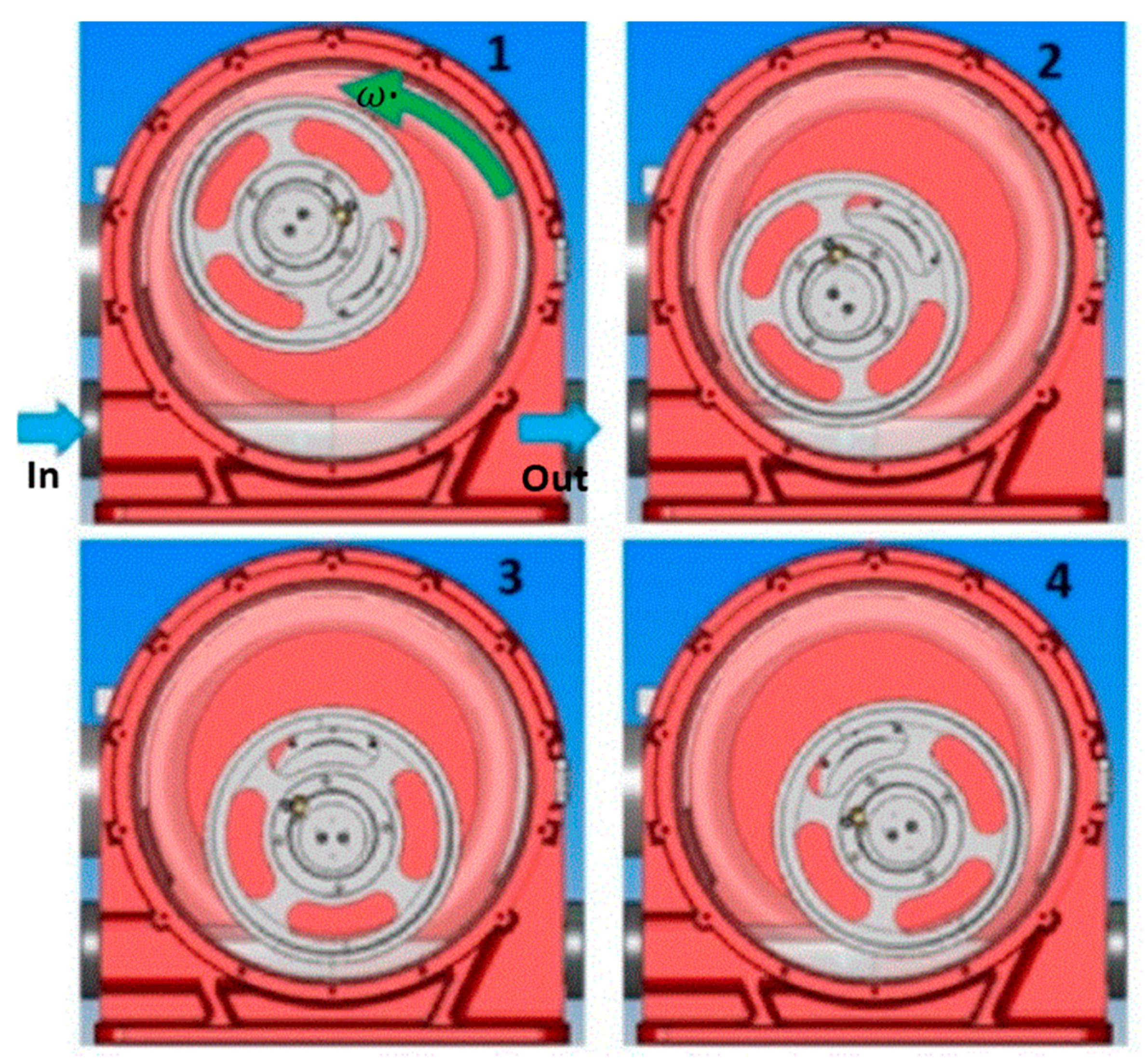 Machines 07 00050 g001