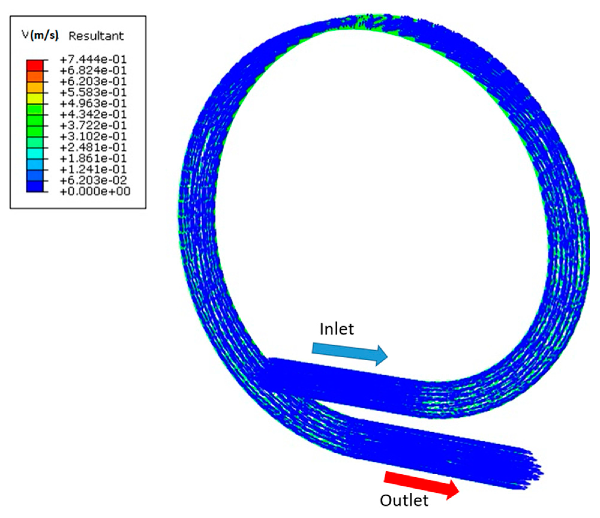 Machines 07 00050 g006