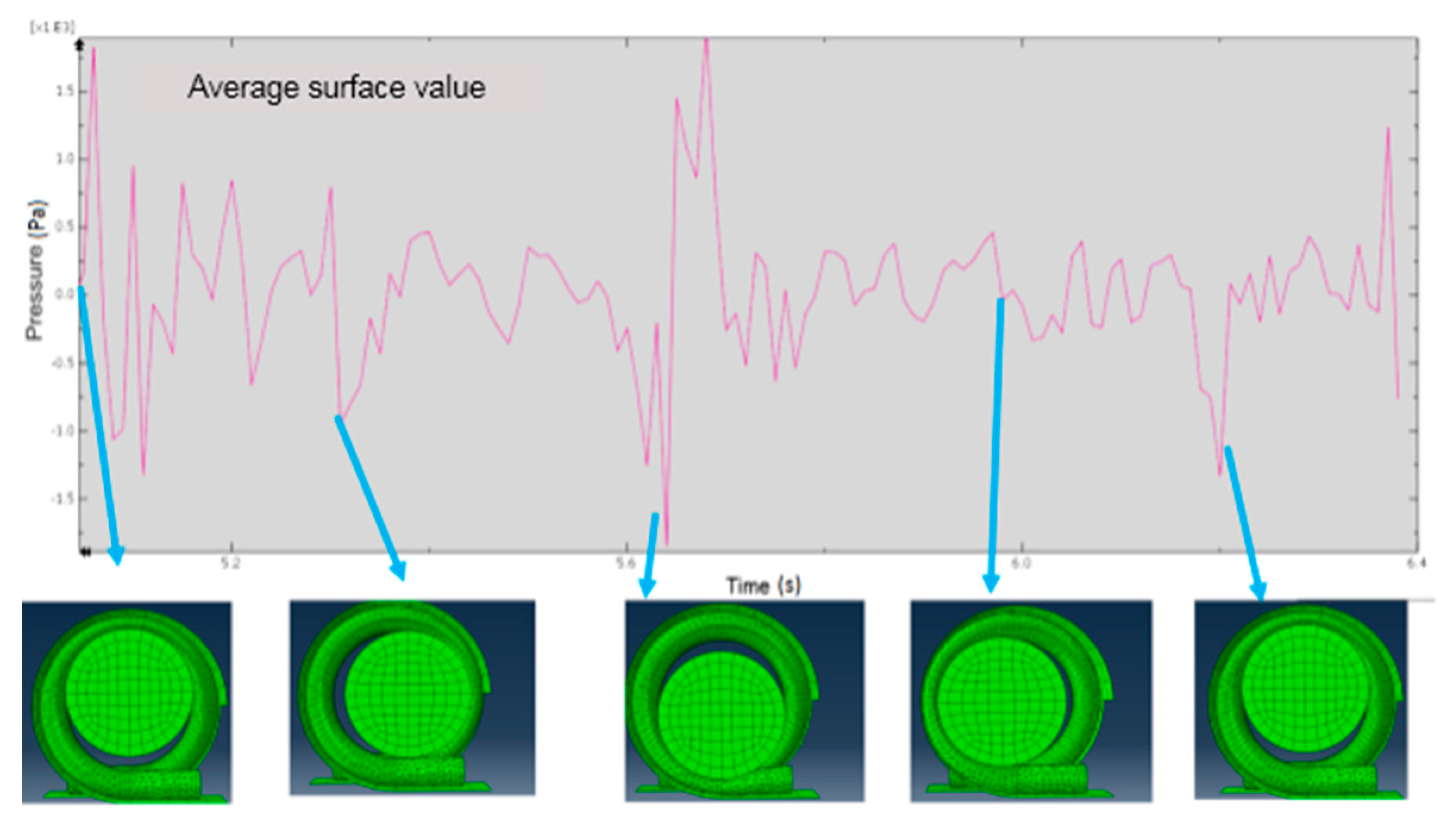 Machines 07 00050 g007