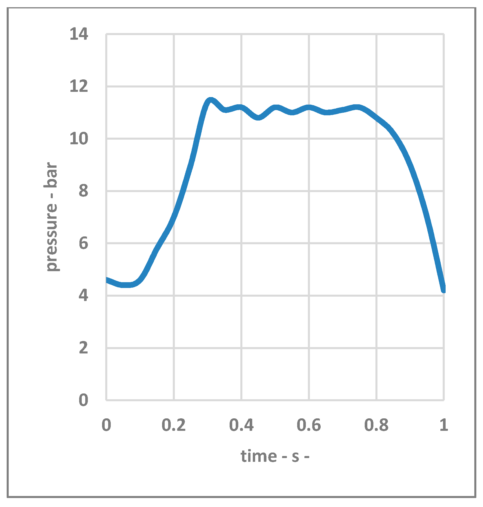 Machines 07 00050 g010
