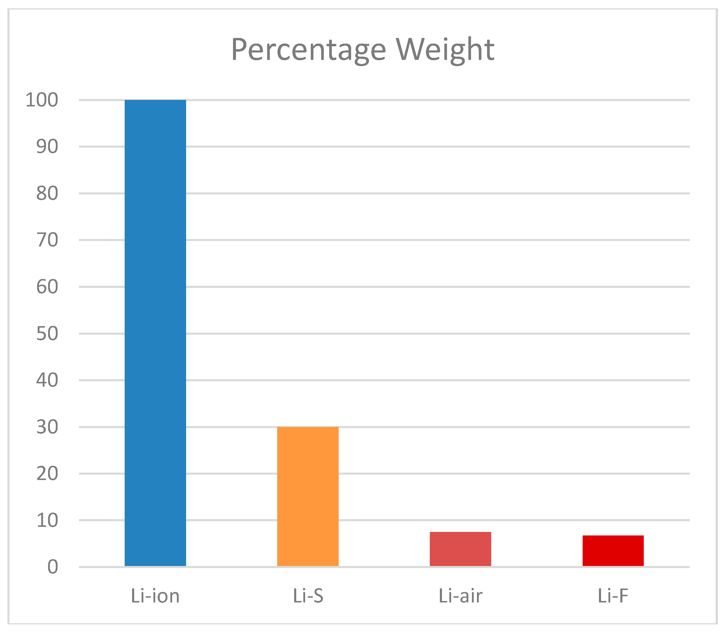 Machines 07 00052 g002