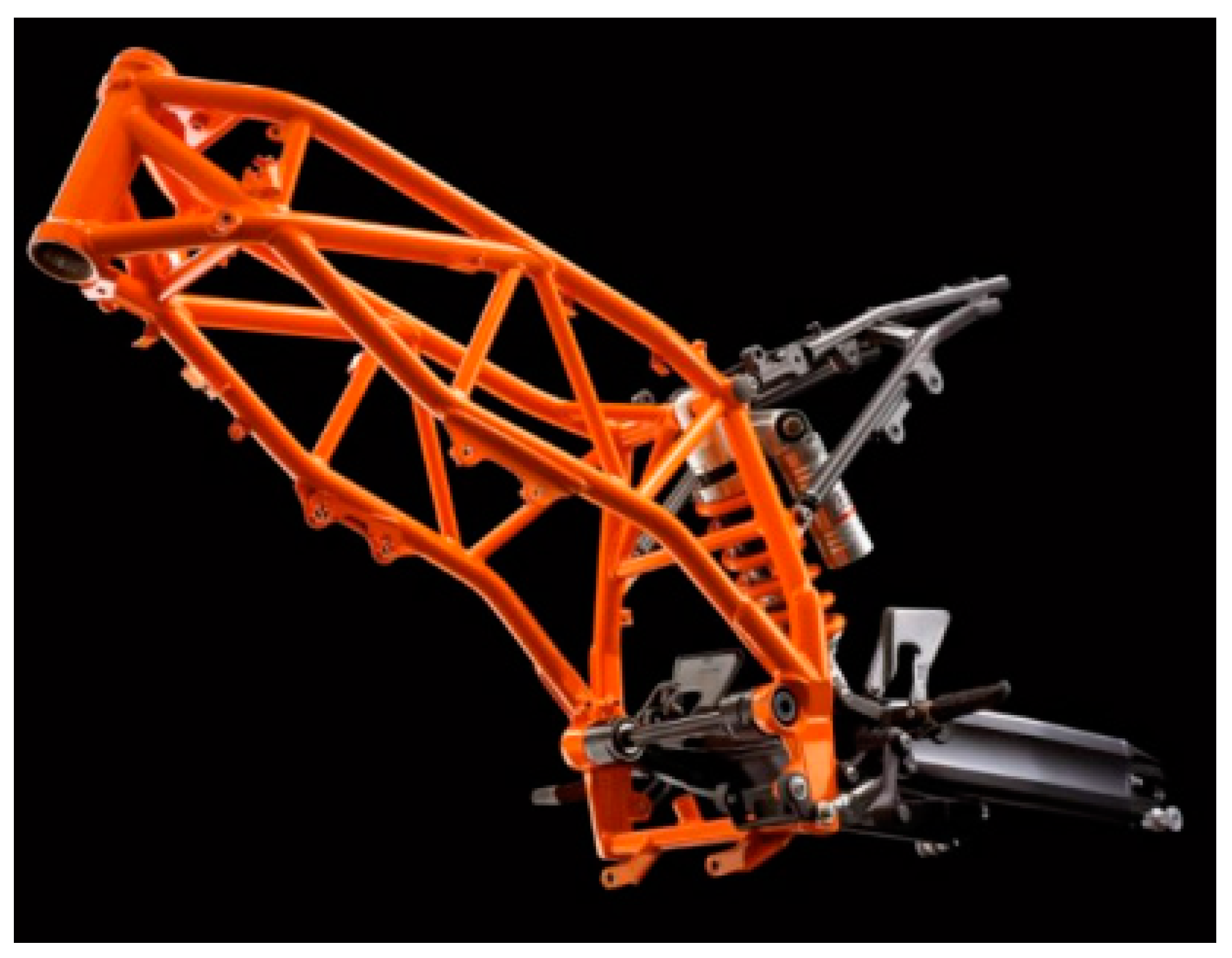 Machines 07 00052 g010