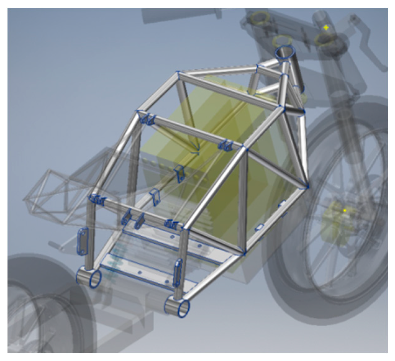 Machines 07 00052 g012