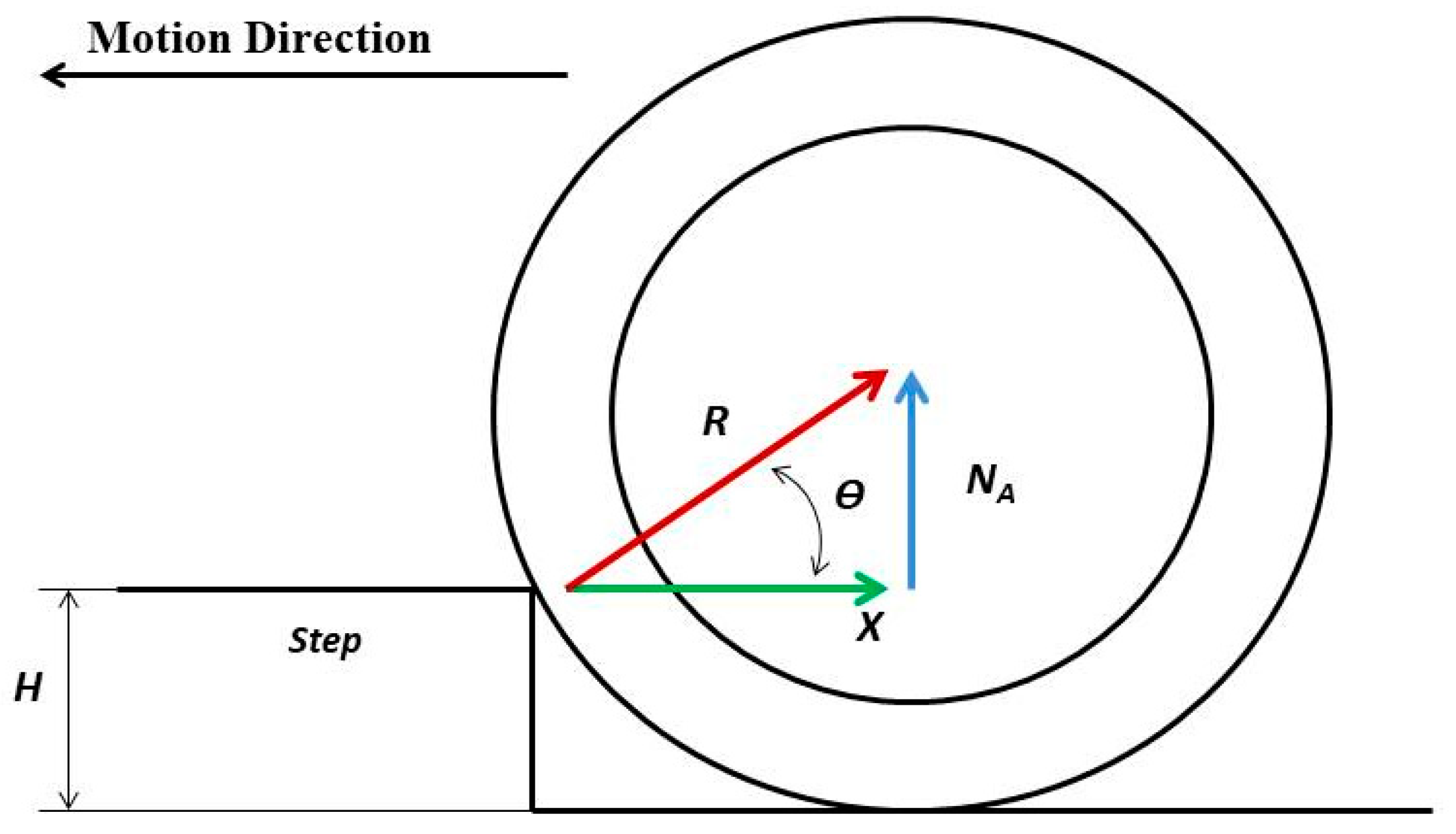 Machines 07 00052 g015
