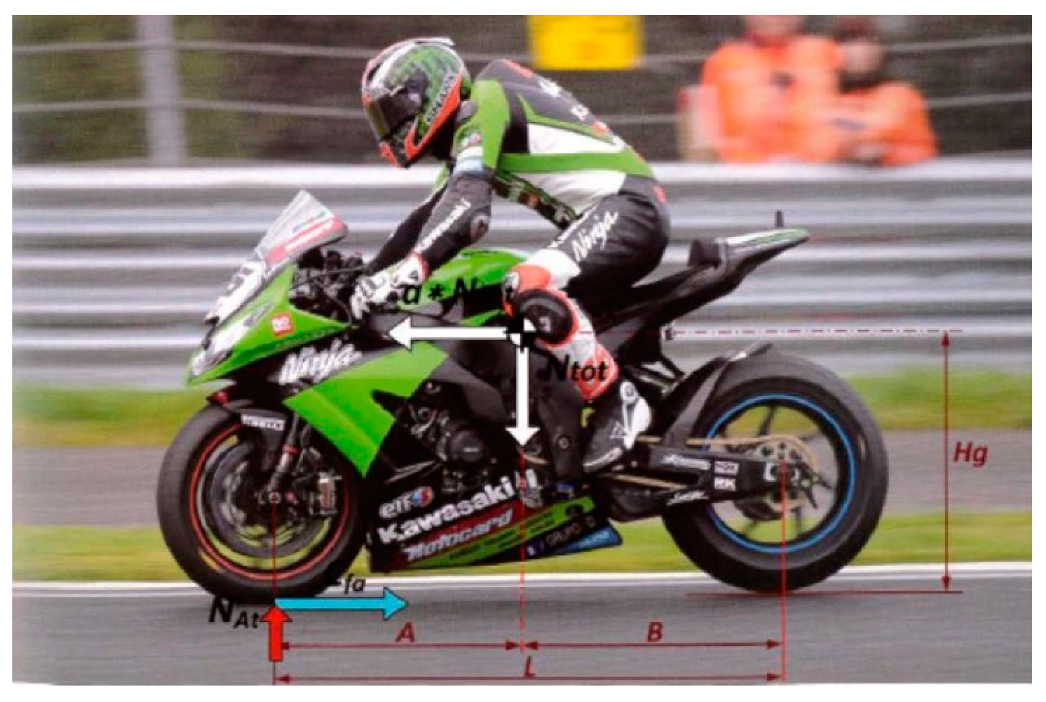 Machines 07 00052 g018