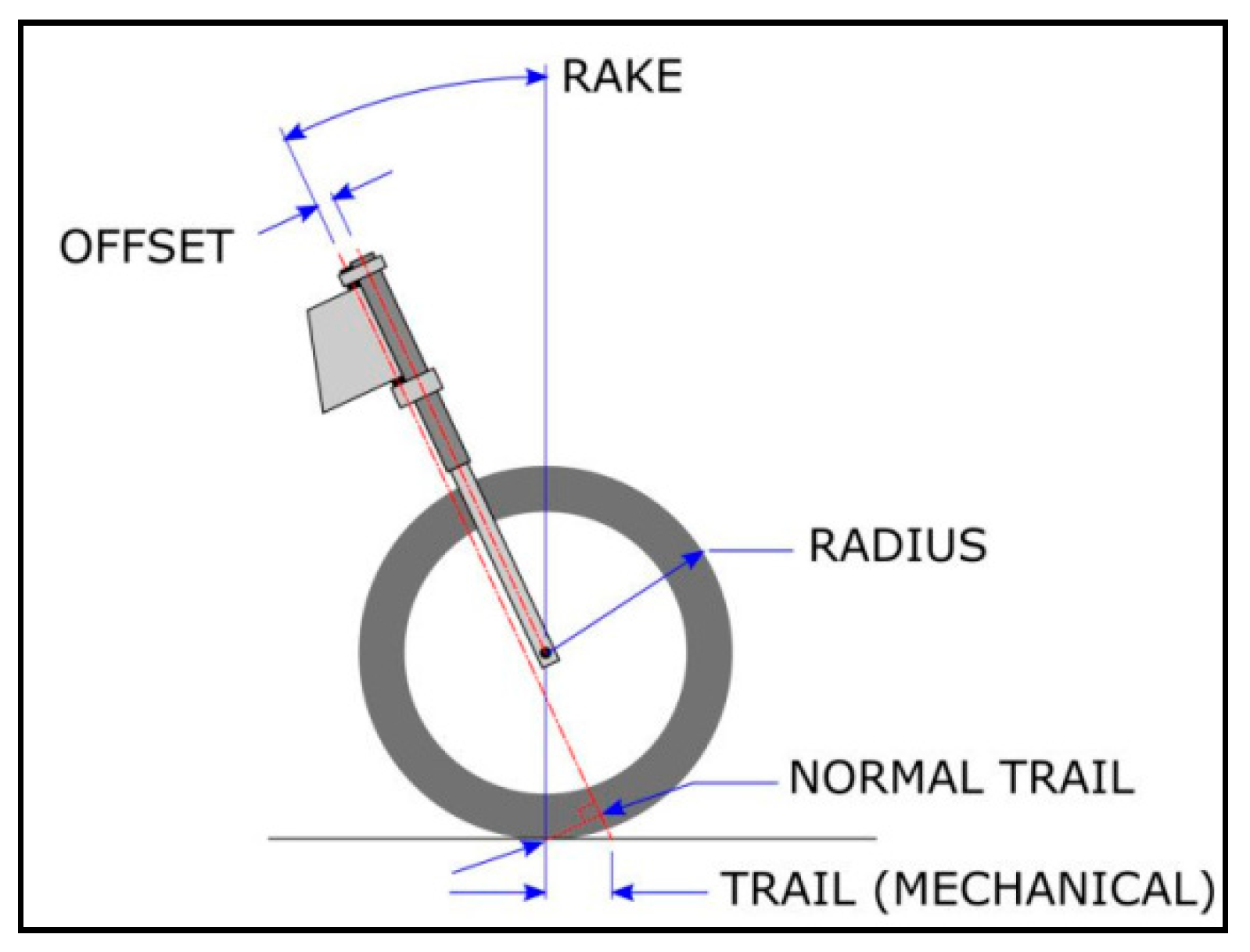Machines 07 00052 g019
