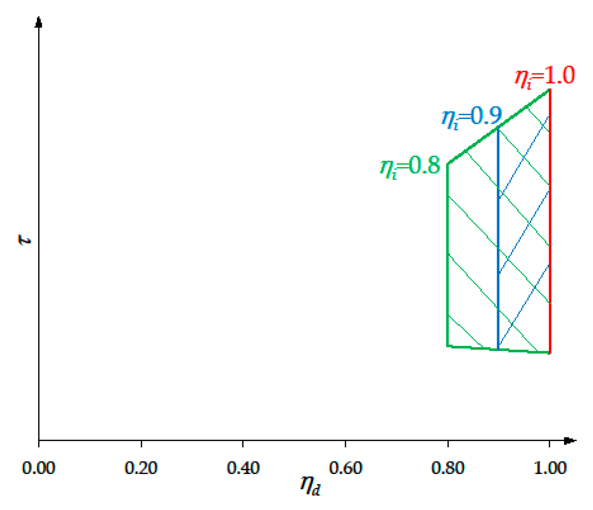 Machines 07 00054 g012