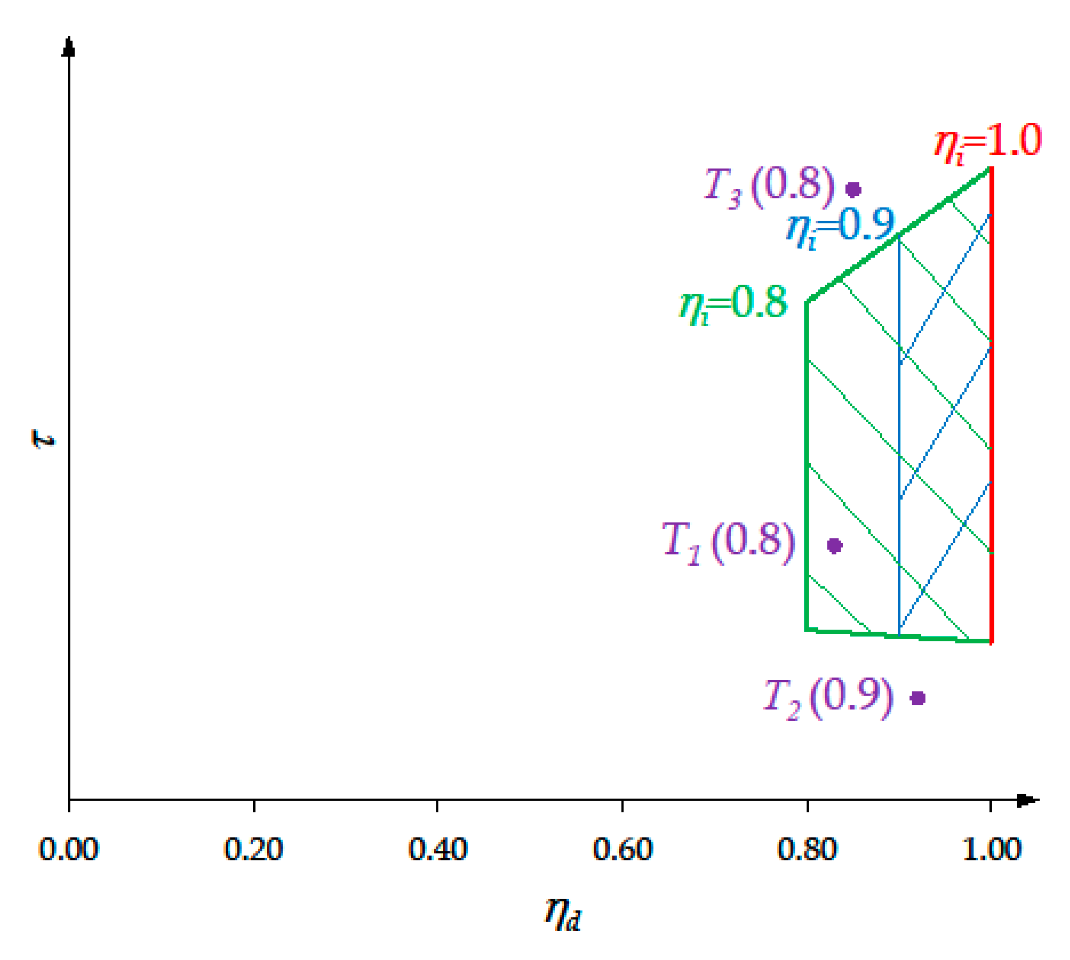 Machines 07 00054 g013