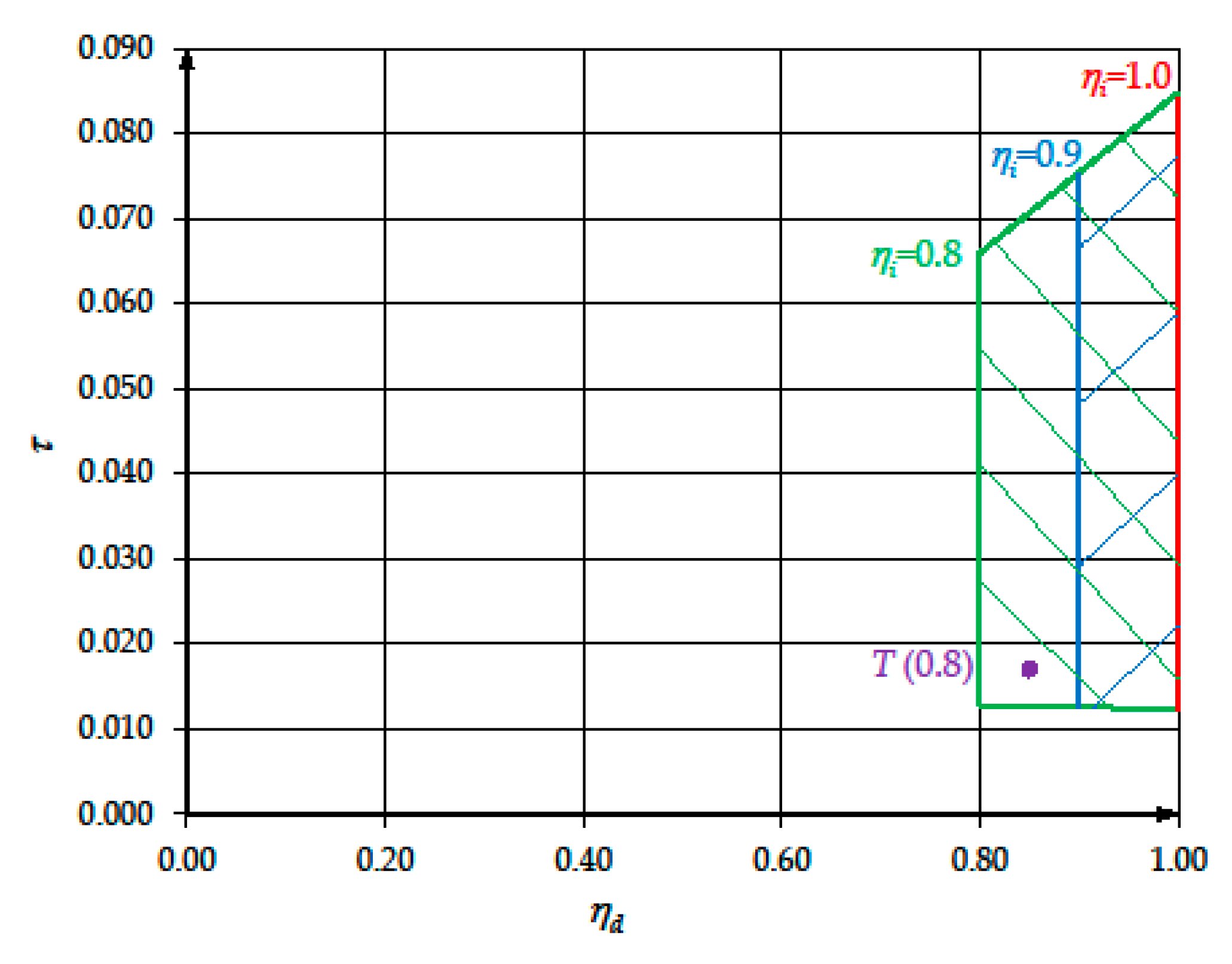 Machines 07 00054 g020