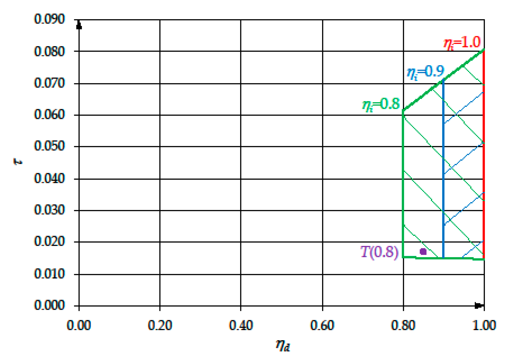 Machines 07 00054 g021