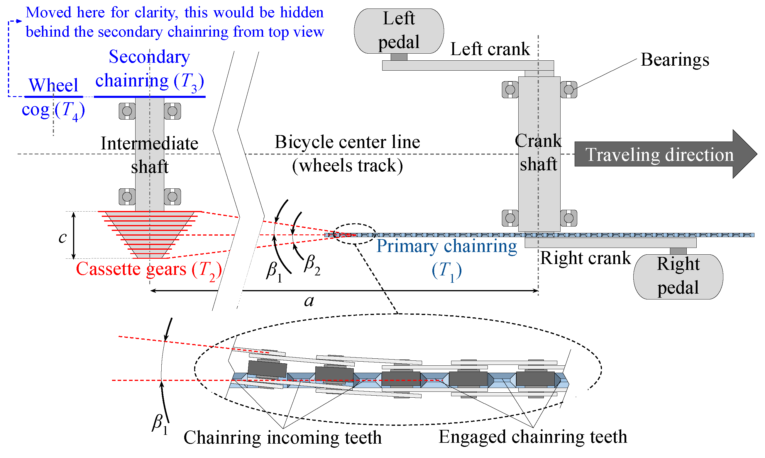 Machines 07 00055 g002
