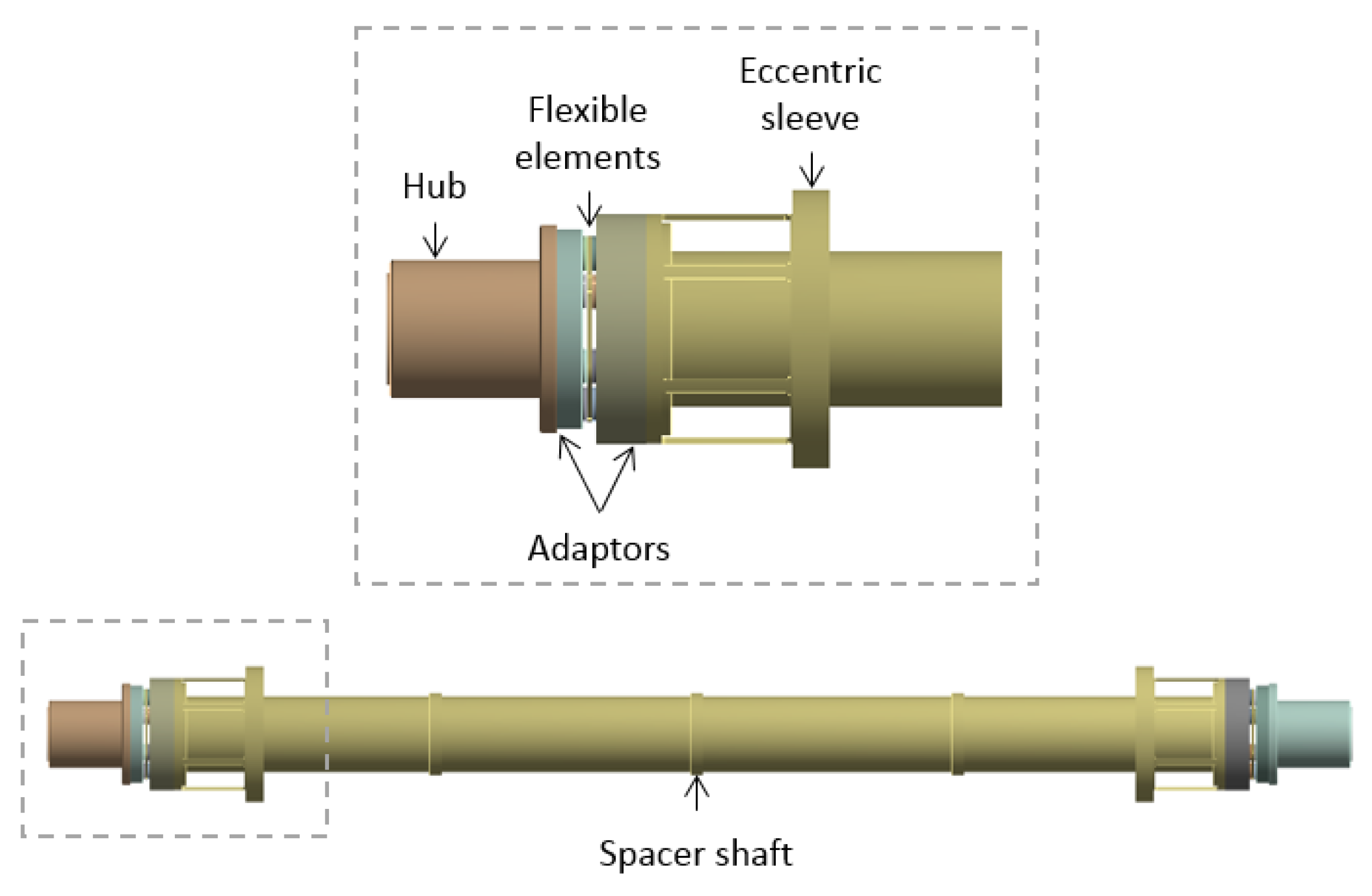 Machines 07 00056 g002