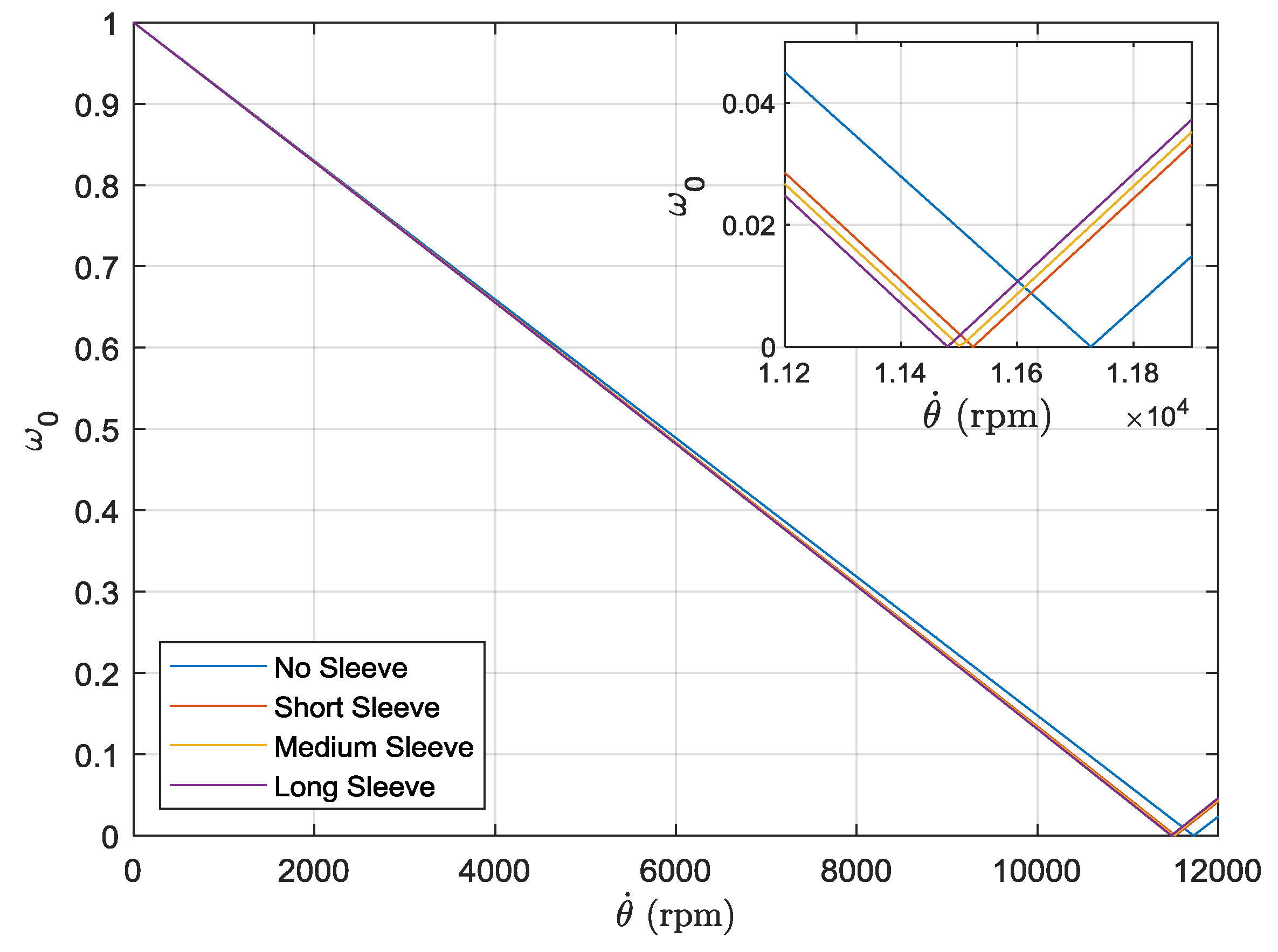 Machines 07 00056 g006