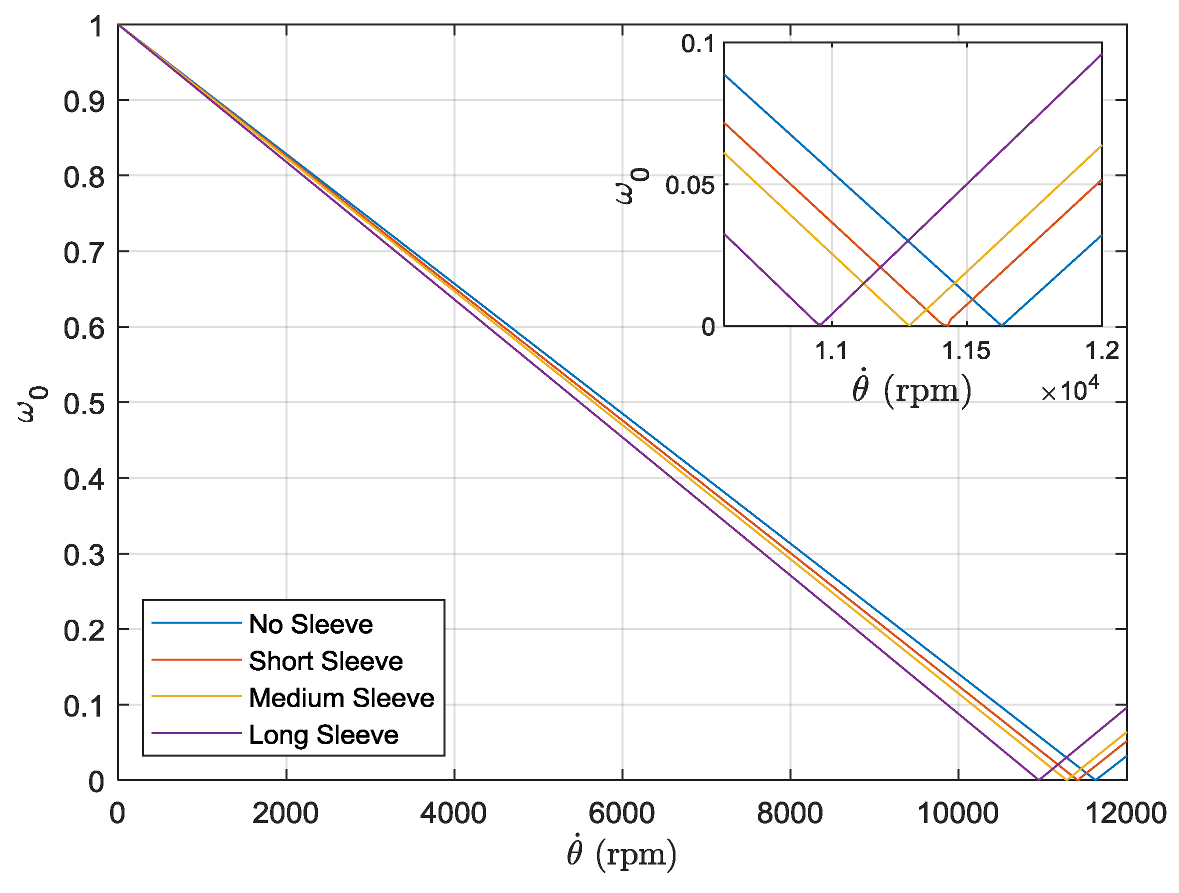 Machines 07 00056 g007