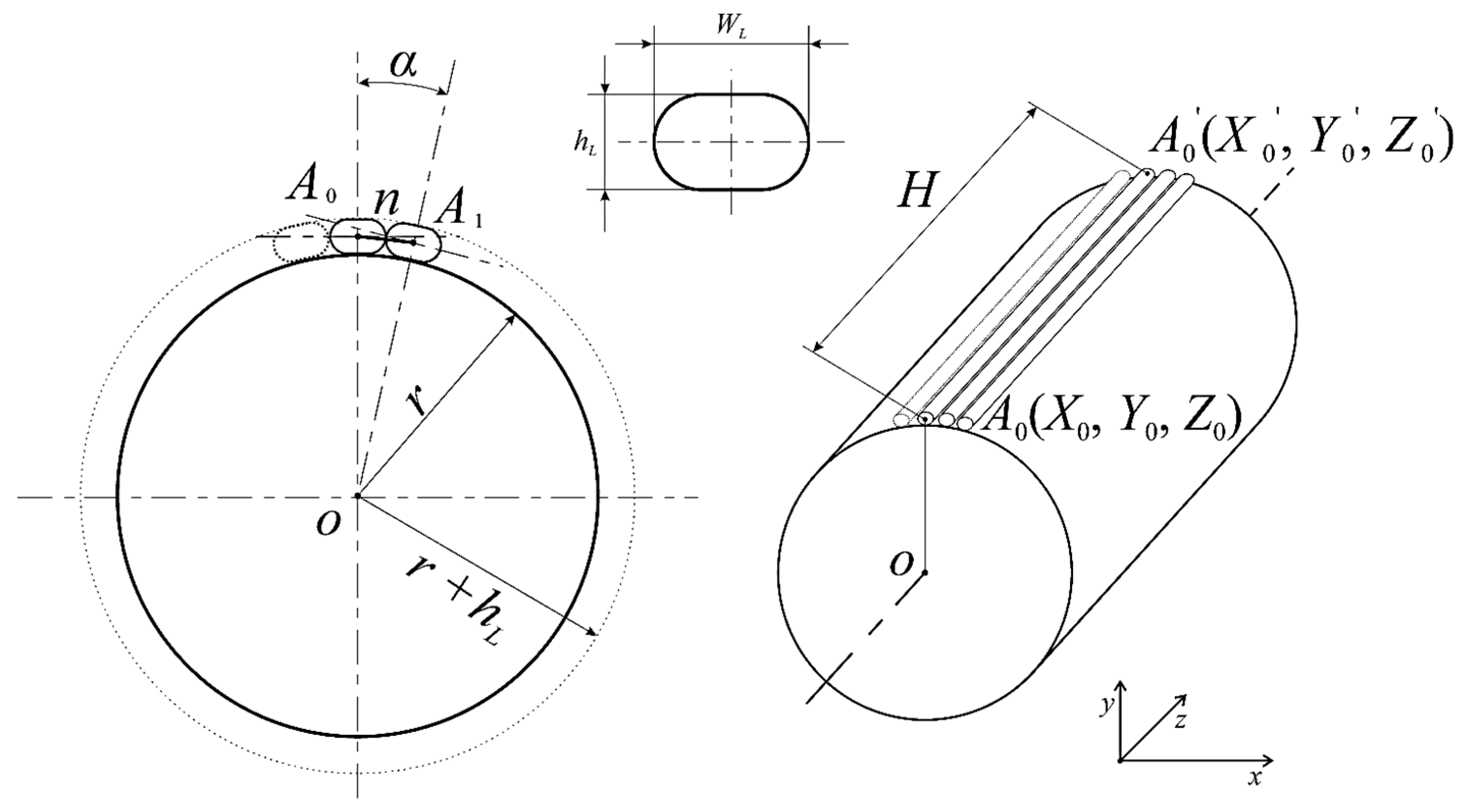 Machines 07 00057 g002 Machines 07 00057 g002