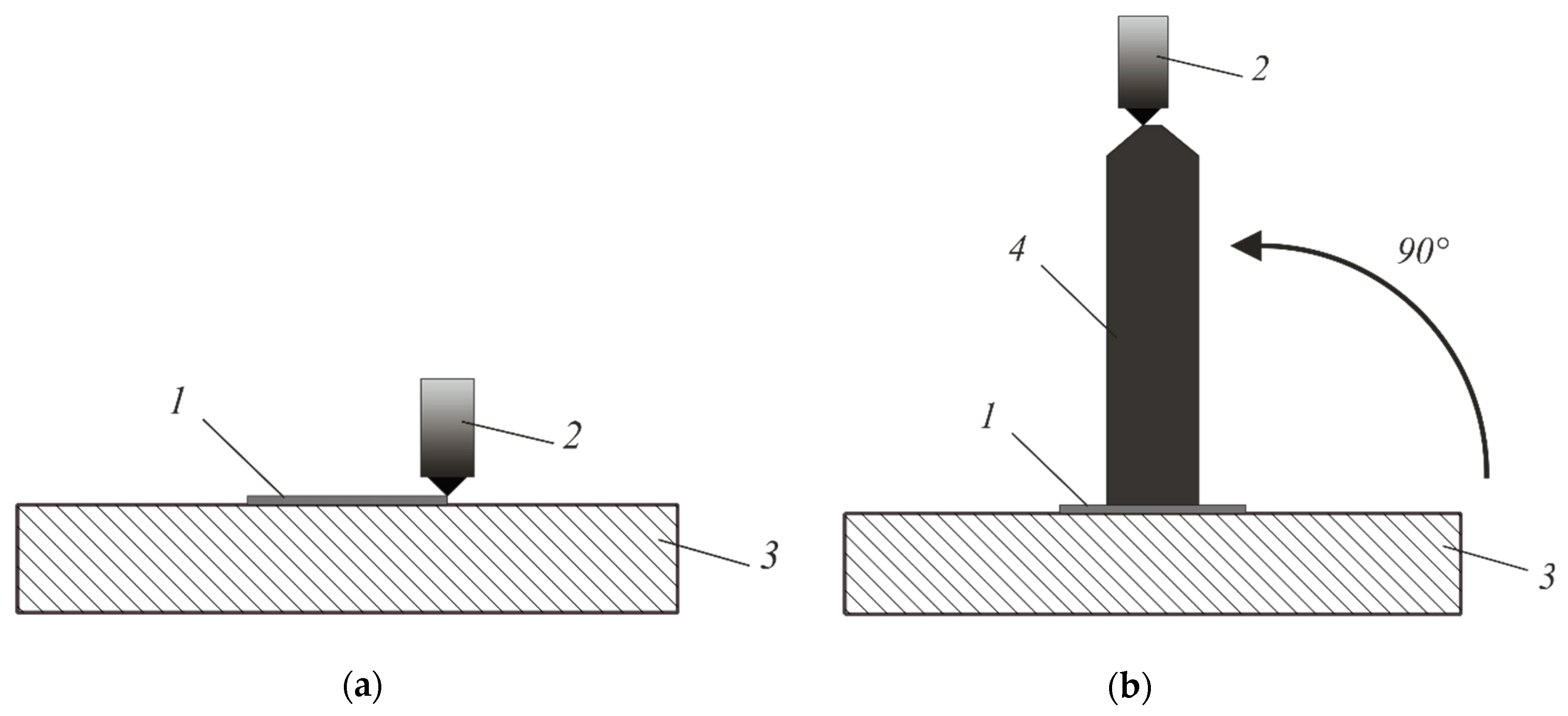 Machines 07 00057 g009 Machines 07 00057 g009