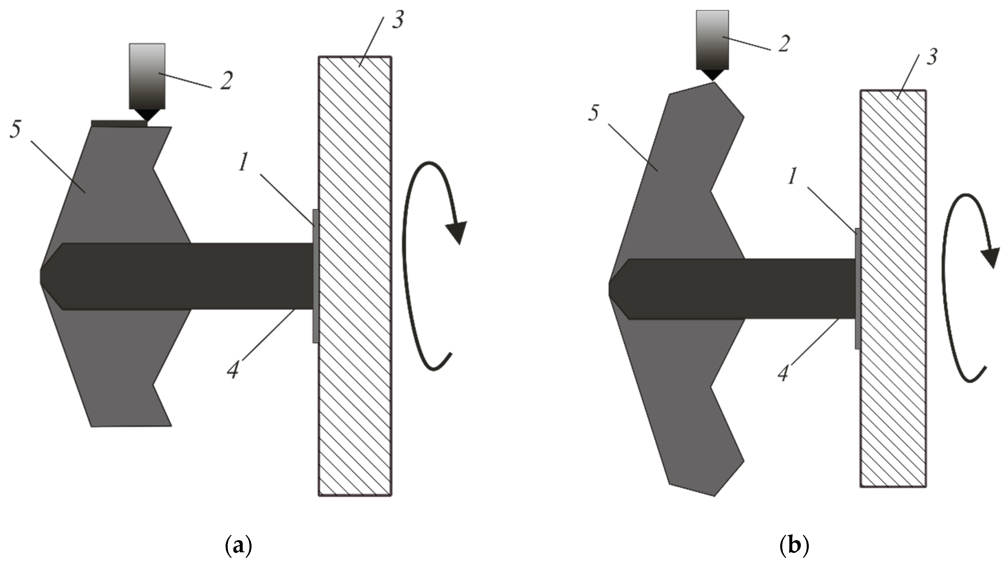 Machines 07 00057 g010 Machines 07 00057 g010