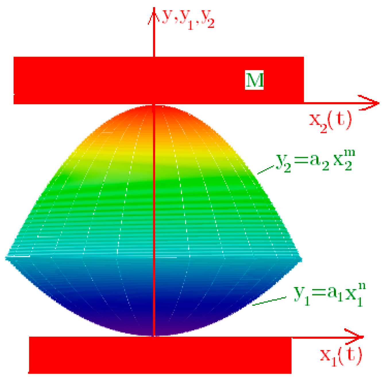 Machines 07 00058 g001