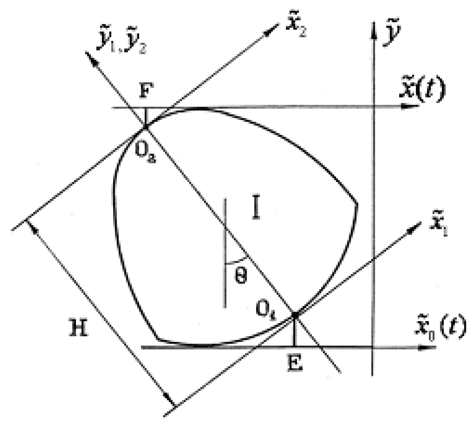 Machines 07 00058 g002