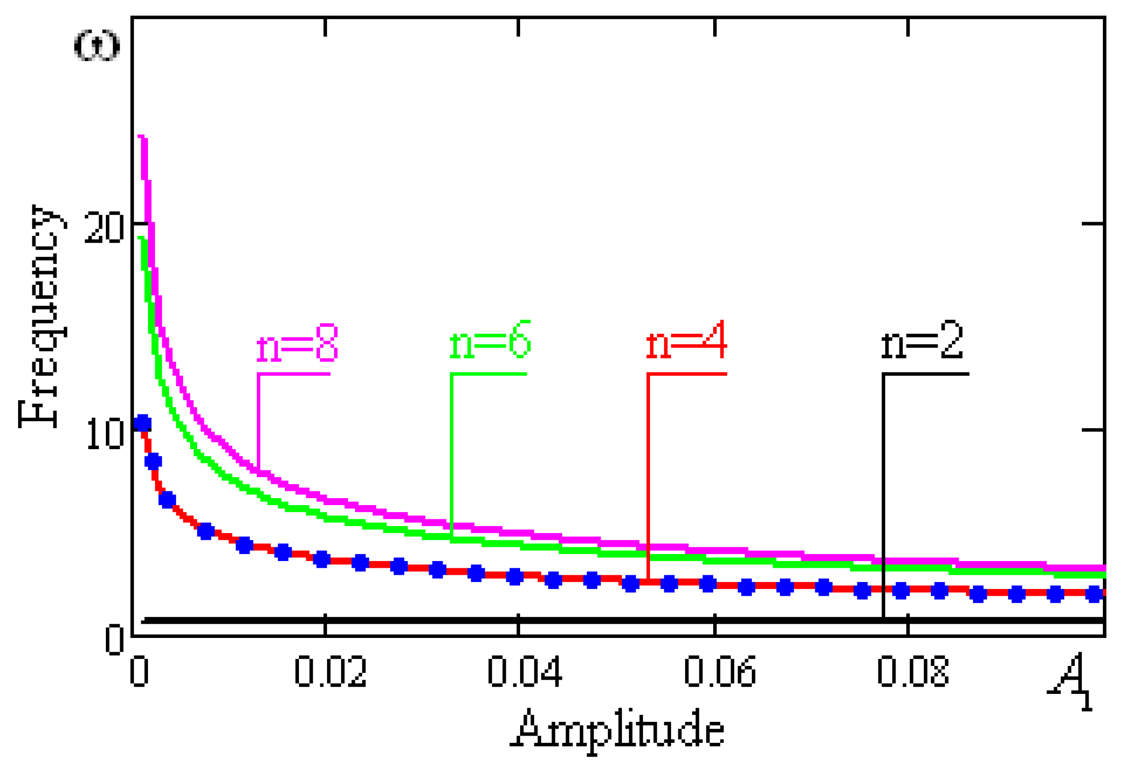 Machines 07 00058 g003