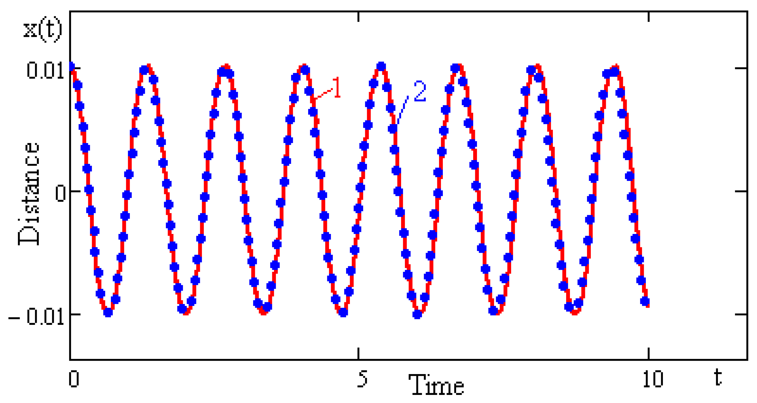 Machines 07 00058 g004