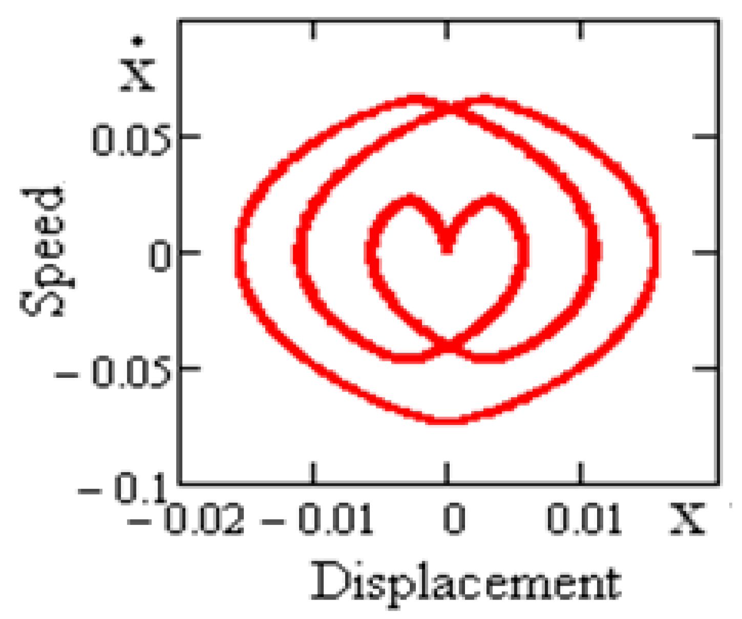 Machines 07 00058 g009