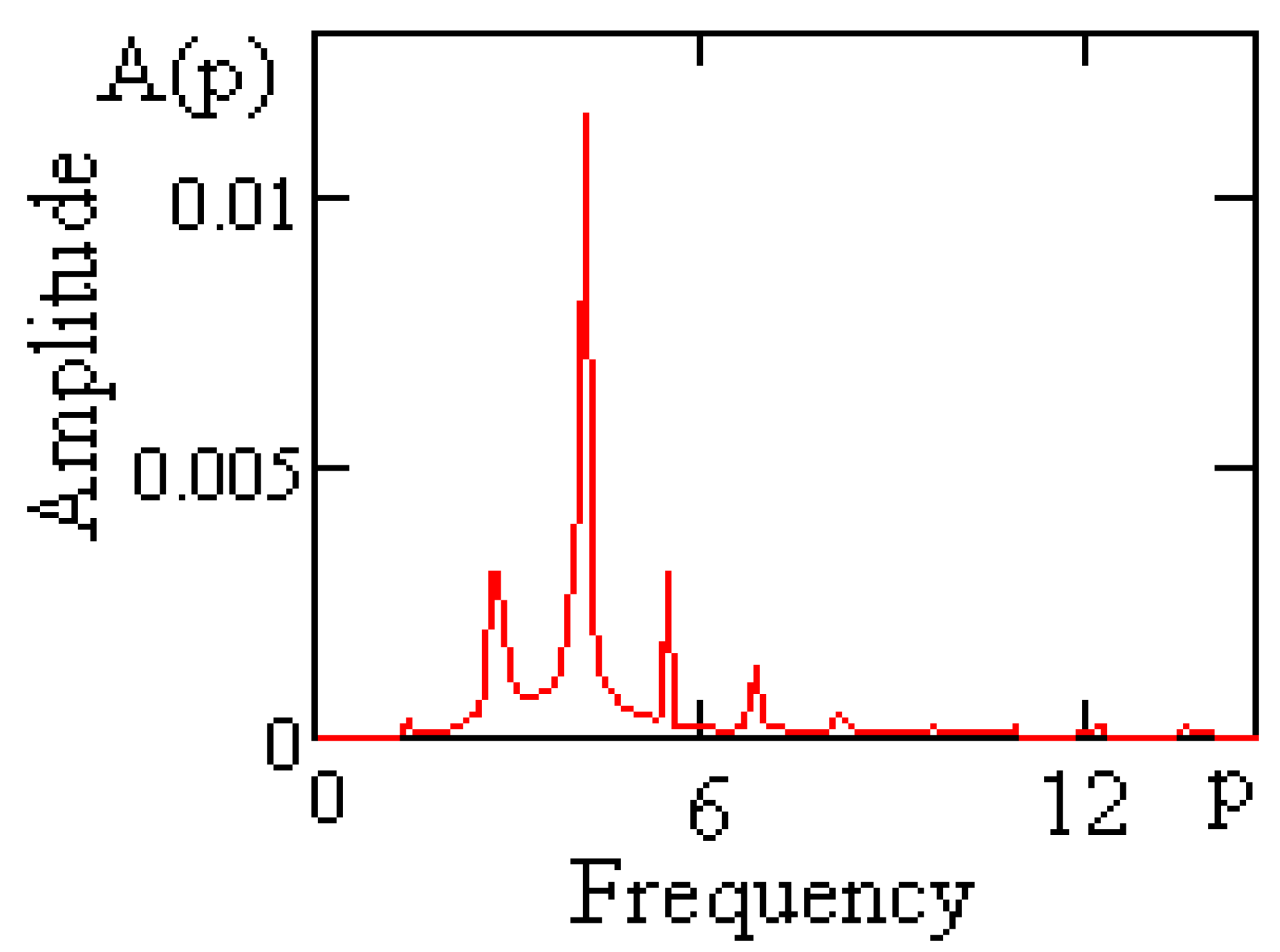 Machines 07 00058 g010
