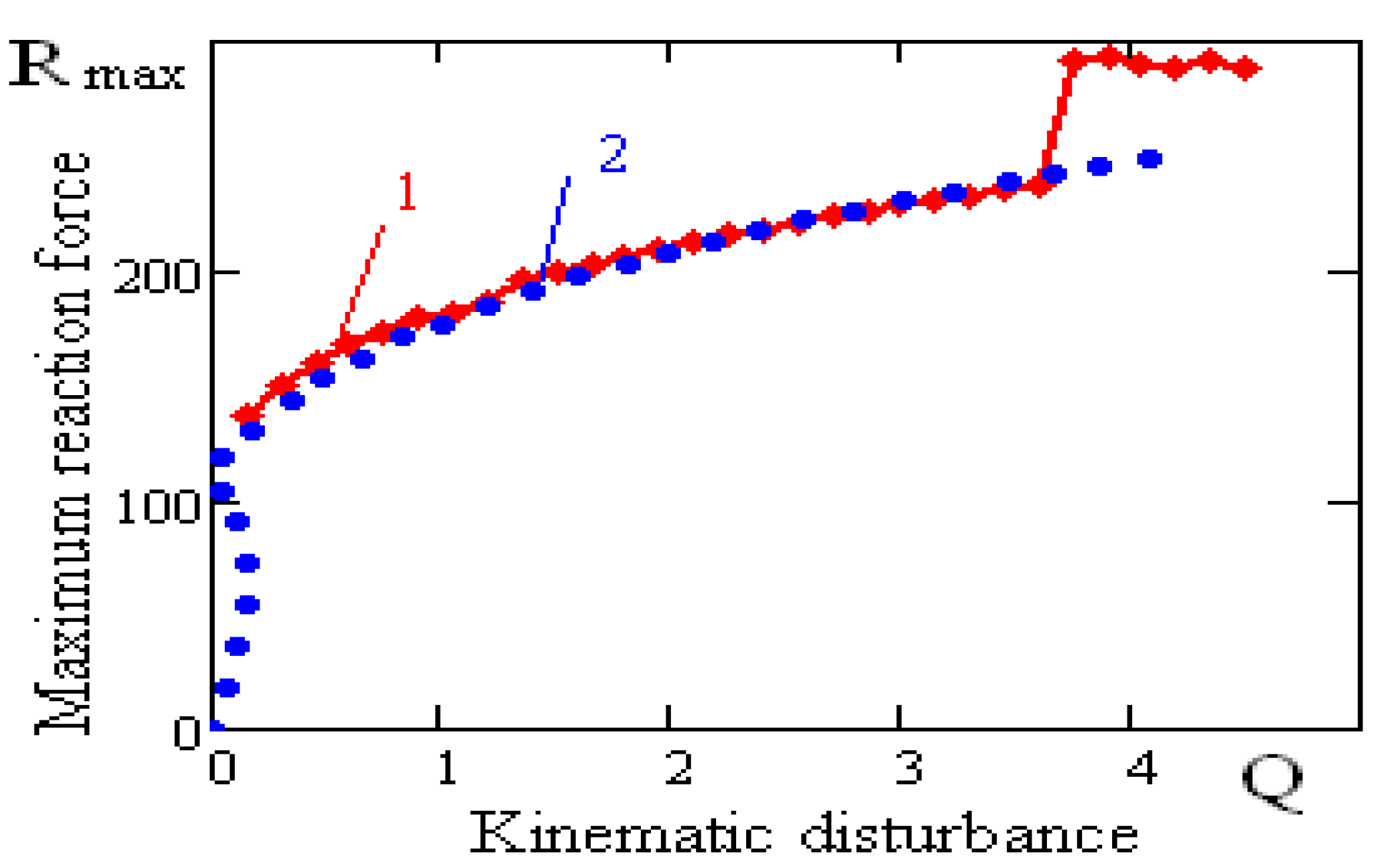 Machines 07 00058 g014