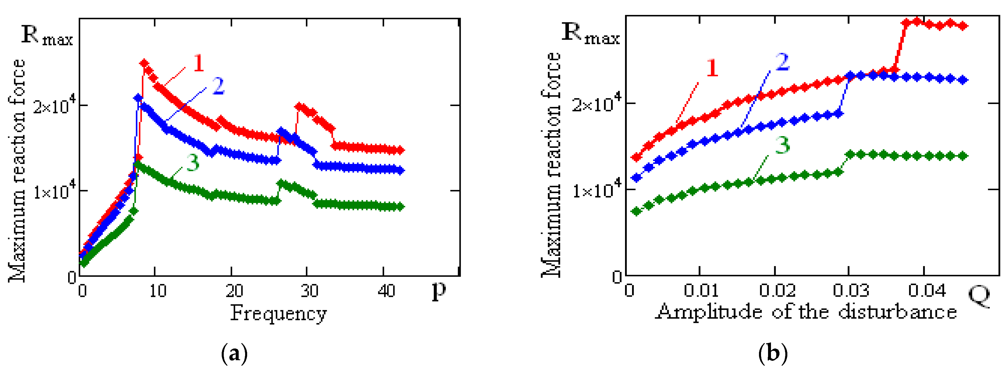 Machines 07 00058 g015