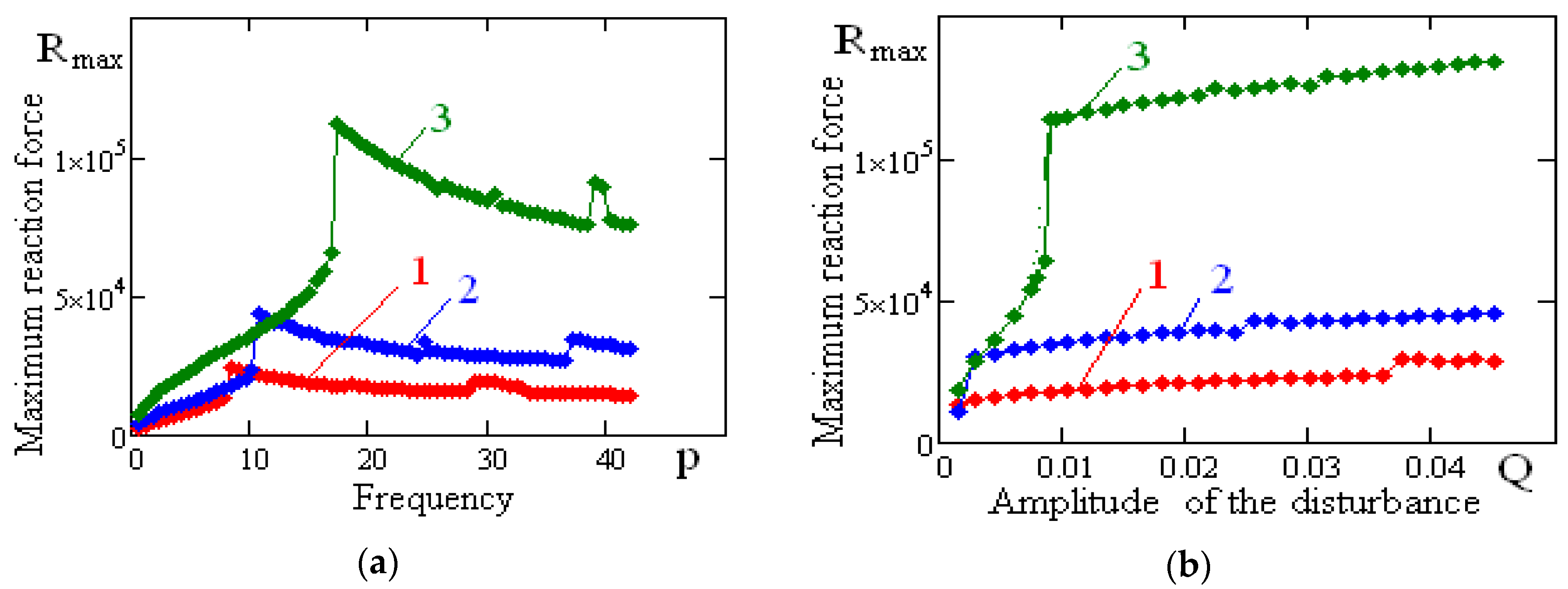 Machines 07 00058 g016
