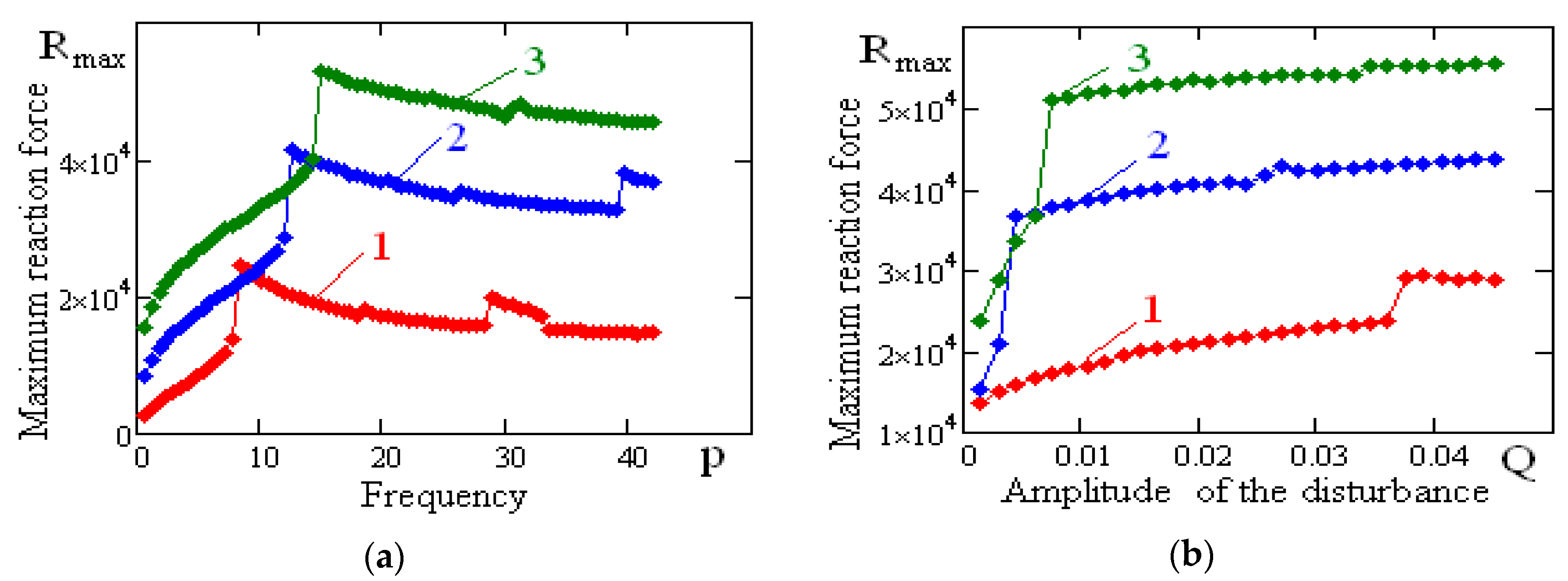 Machines 07 00058 g017