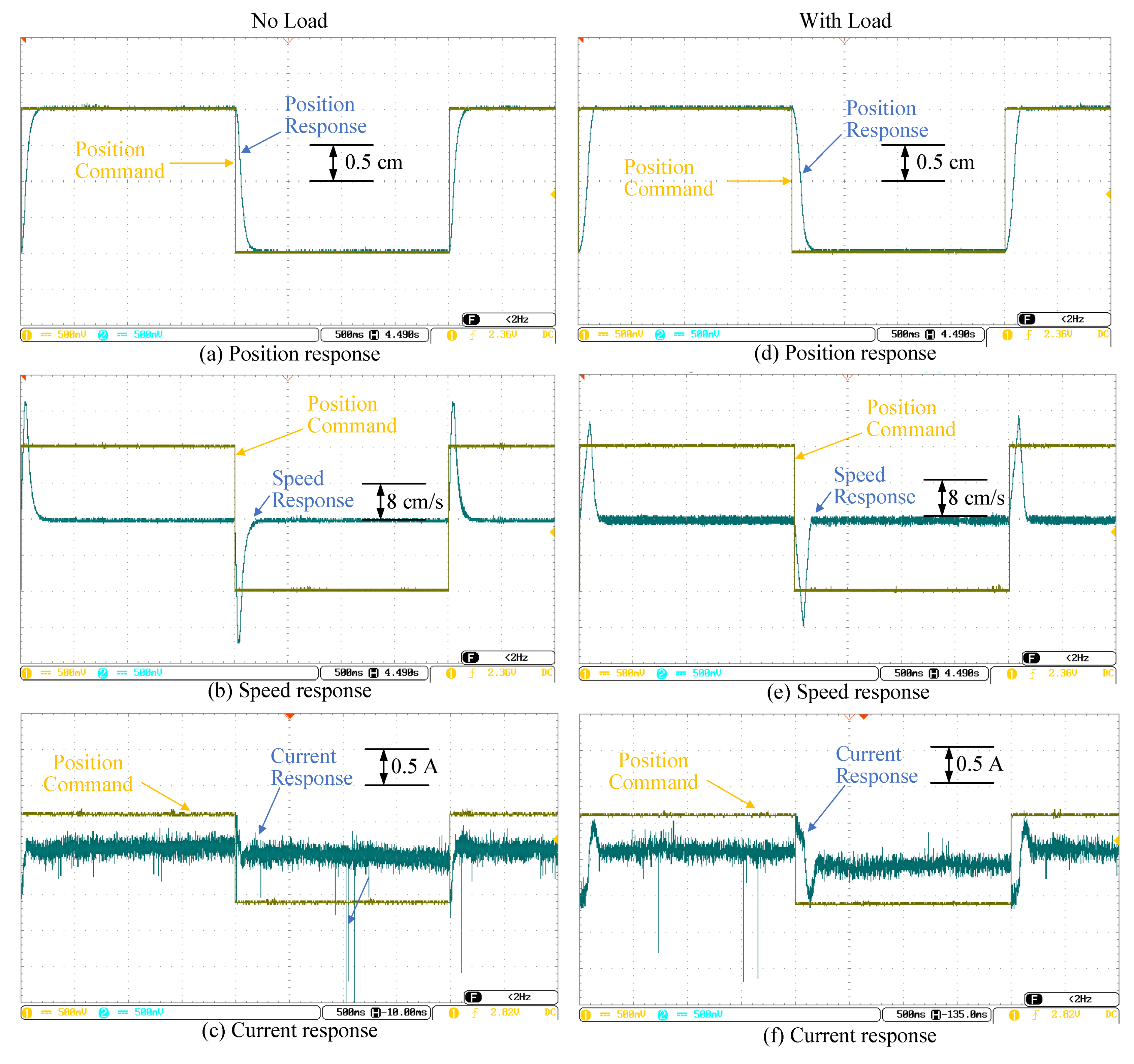 Machines 07 00059 g008