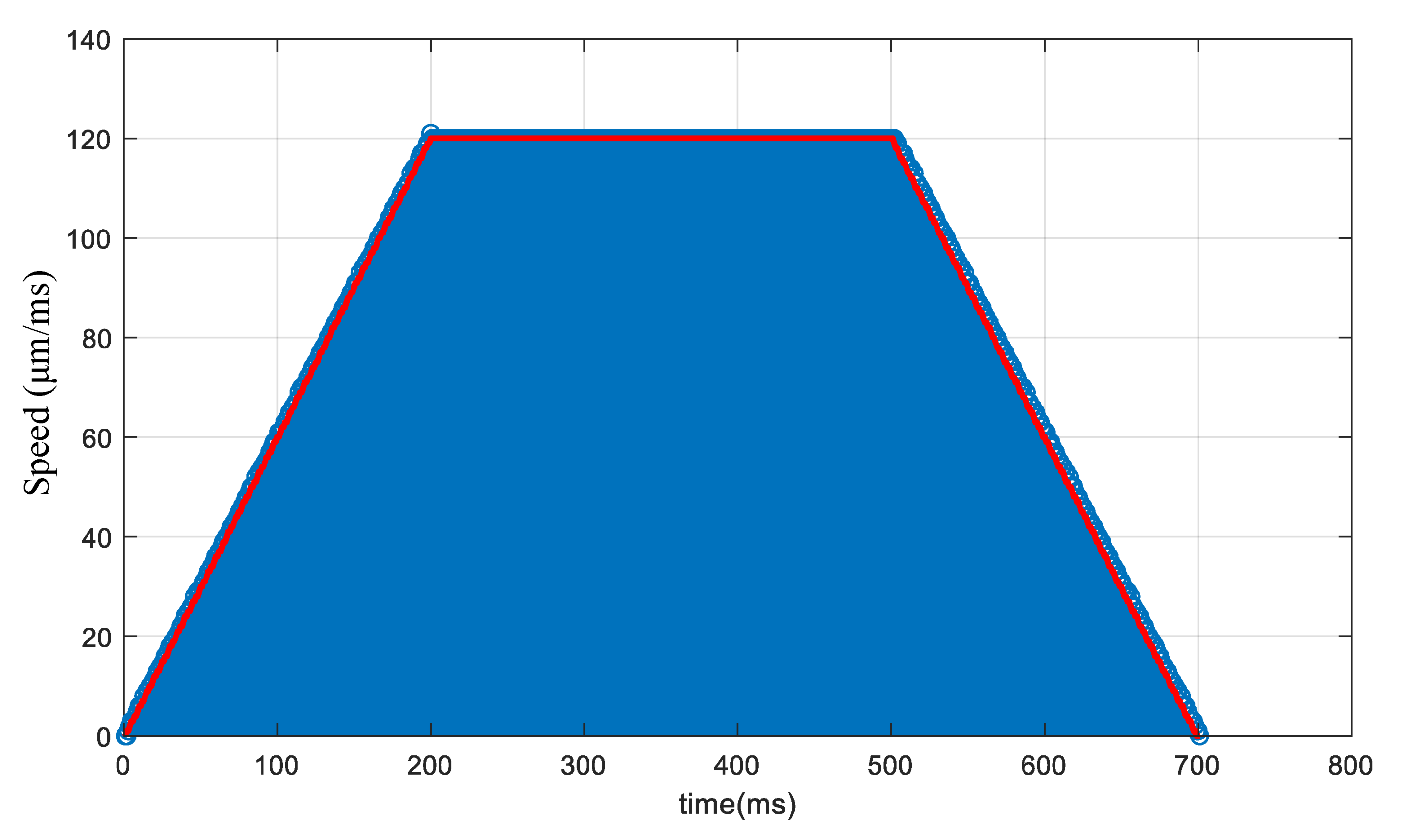 Machines 07 00059 g009