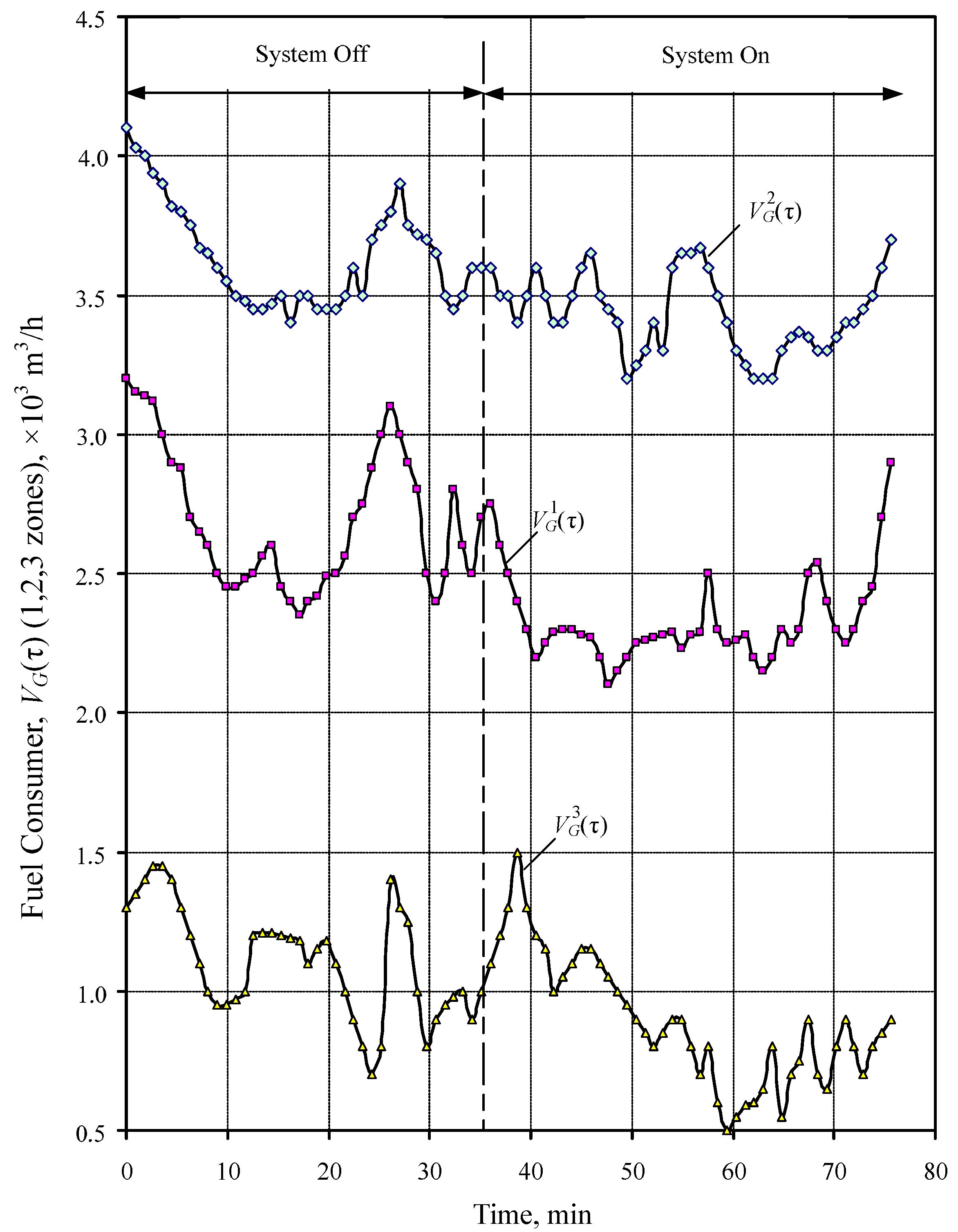 Machines 07 00060 g006 Machines 07 00060 g006