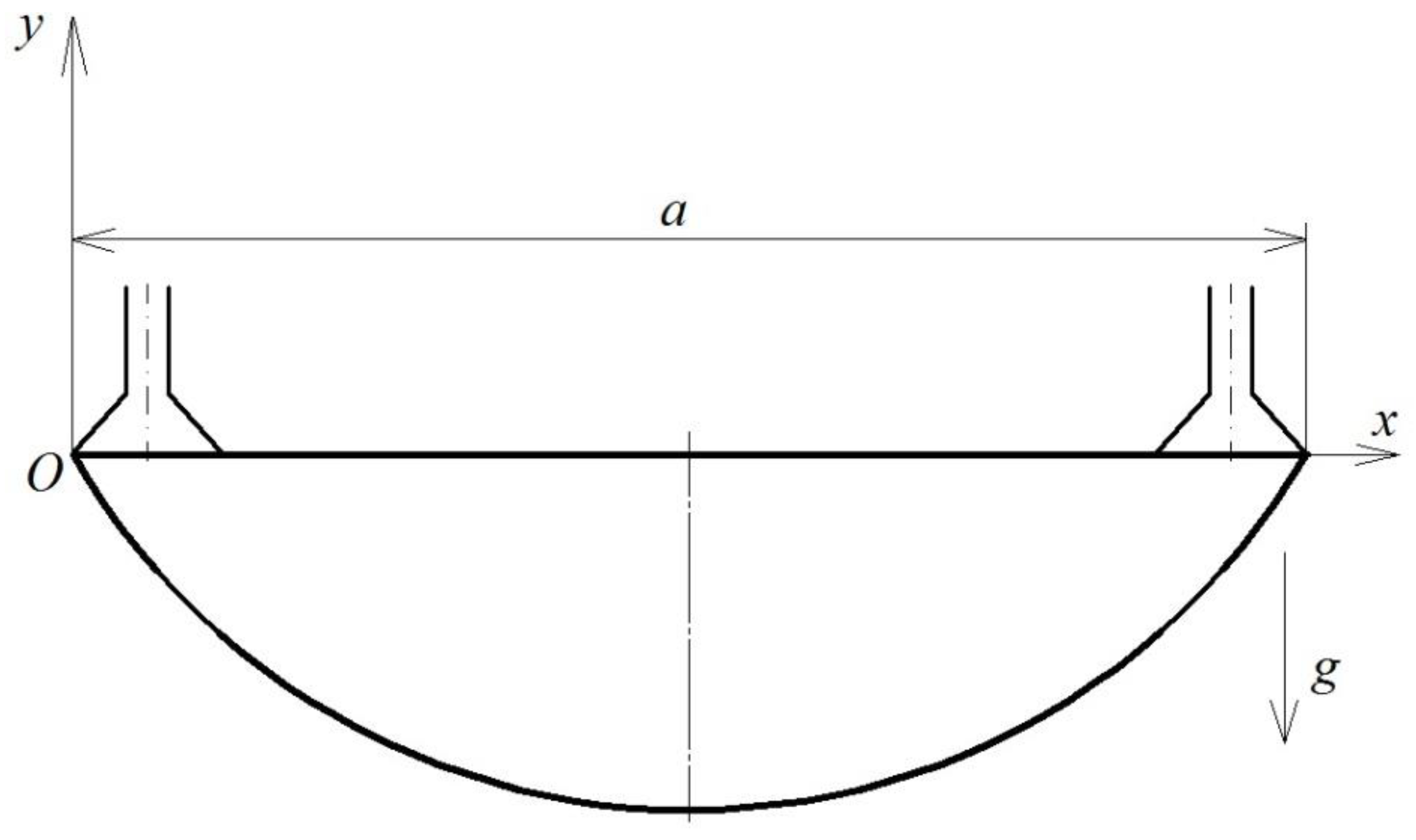 Machines 07 00062 g002