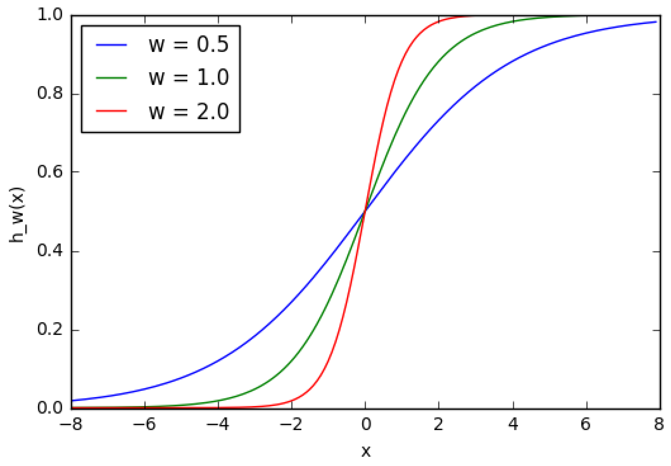 Machines 07 00062 g009