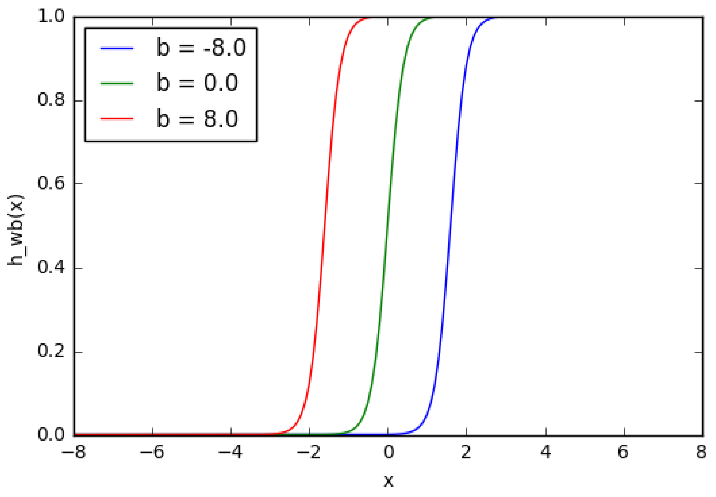 Machines 07 00062 g011