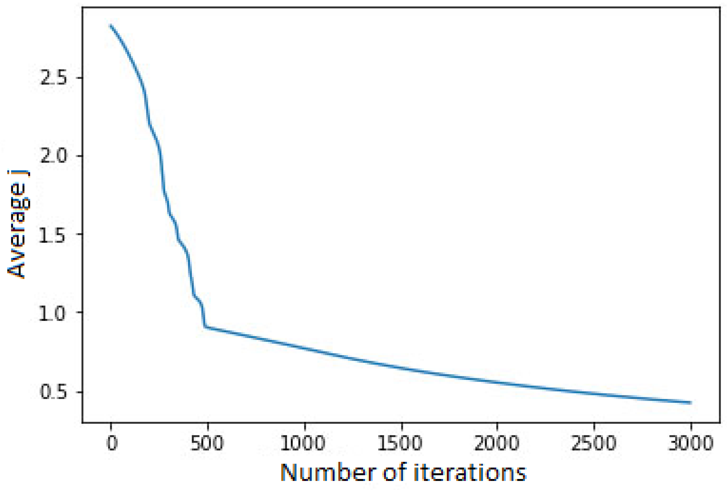 Machines 07 00062 g012
