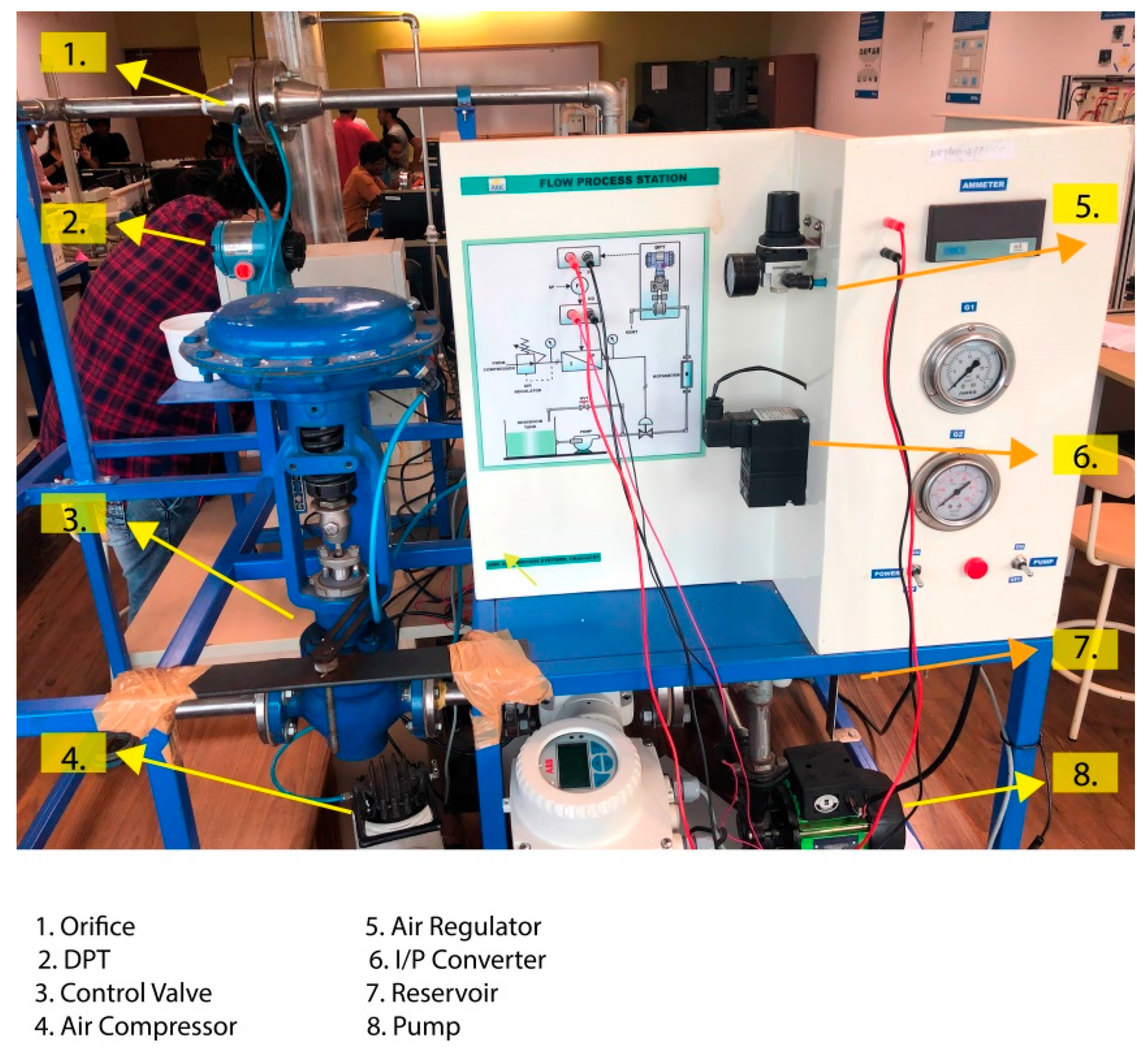 Machines 07 00063 g001 Machines 07 00063 g001