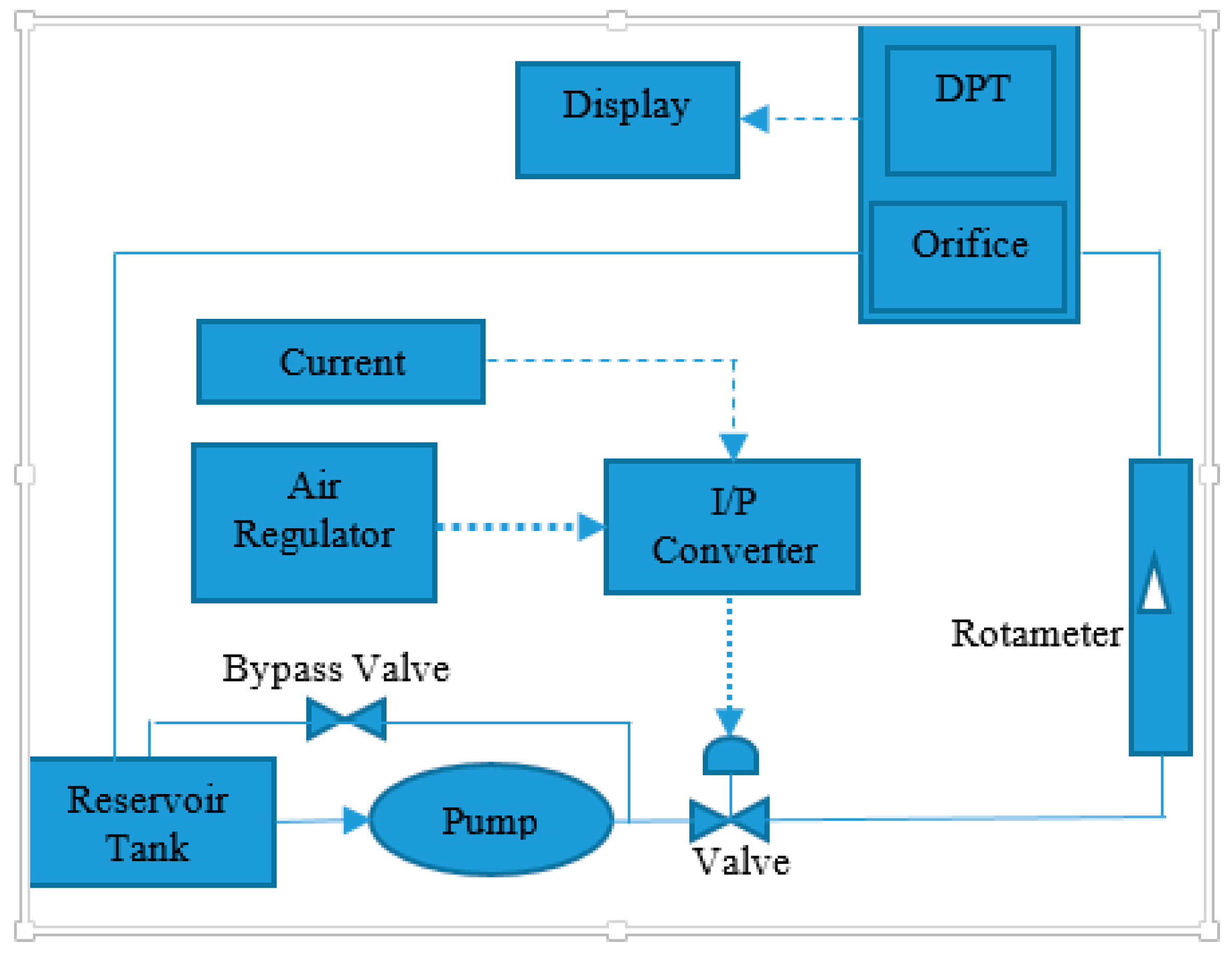Machines 07 00063 g002 Machines 07 00063 g002